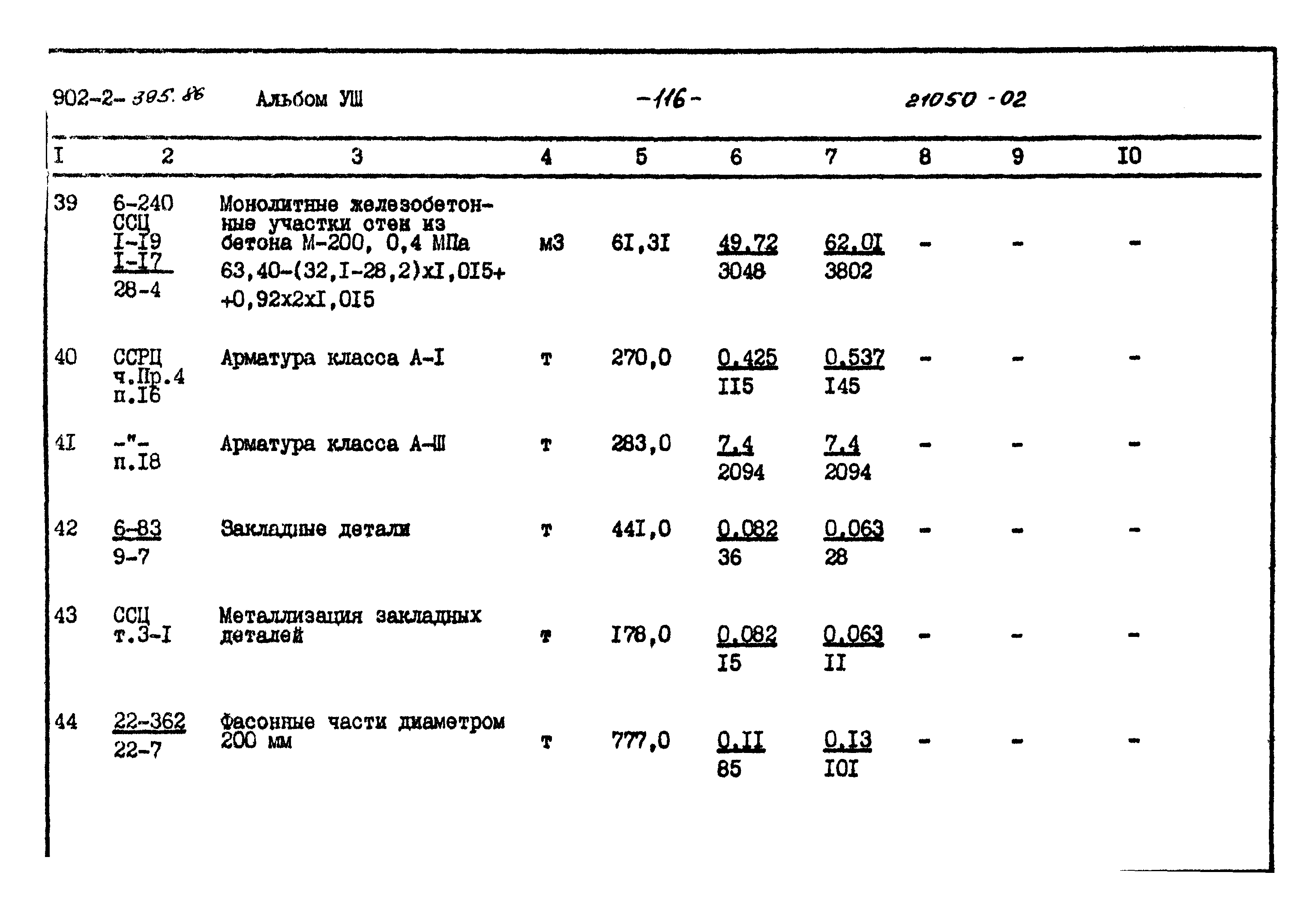 Типовой проект 902-2-395.86