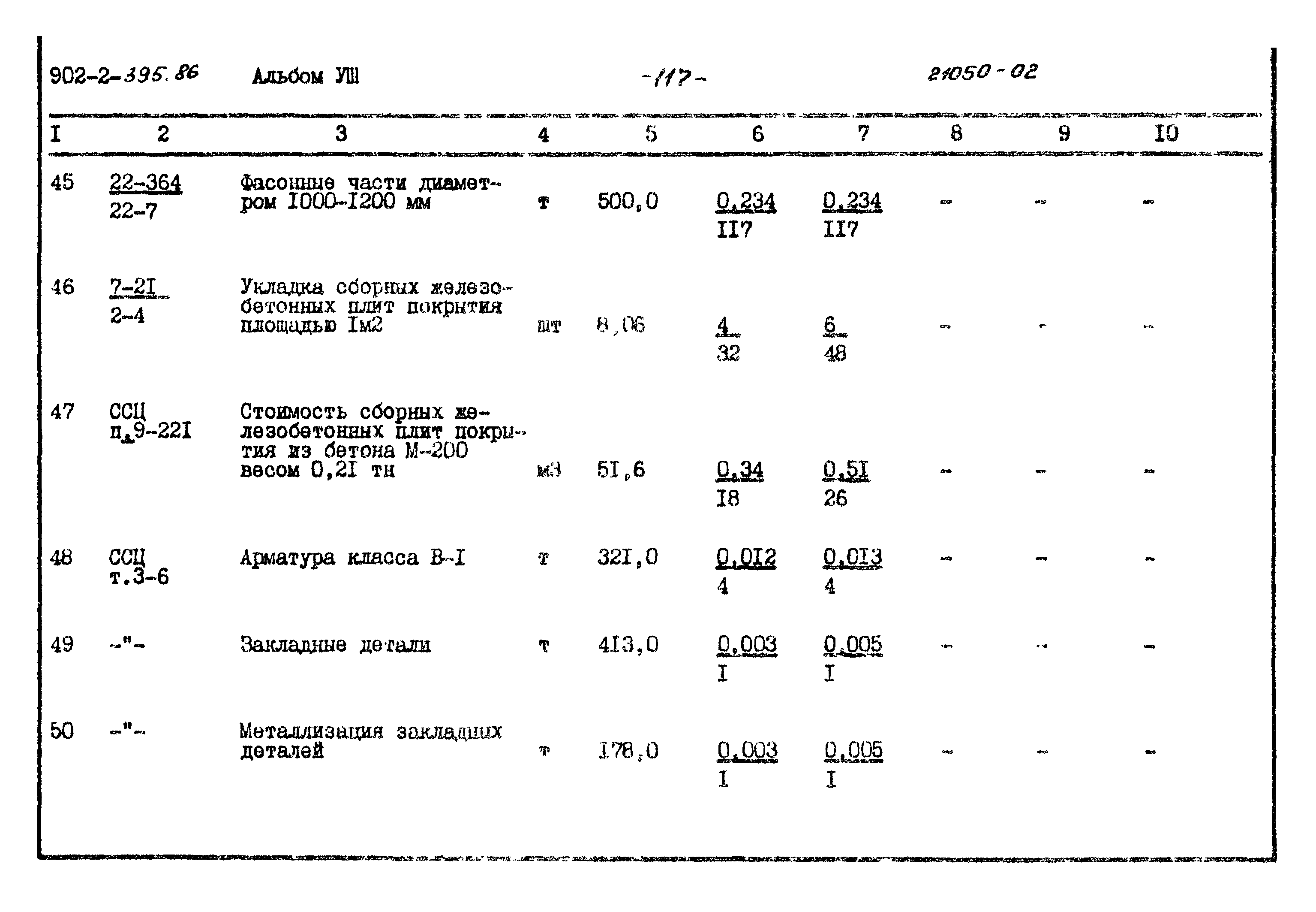 Типовой проект 902-2-395.86
