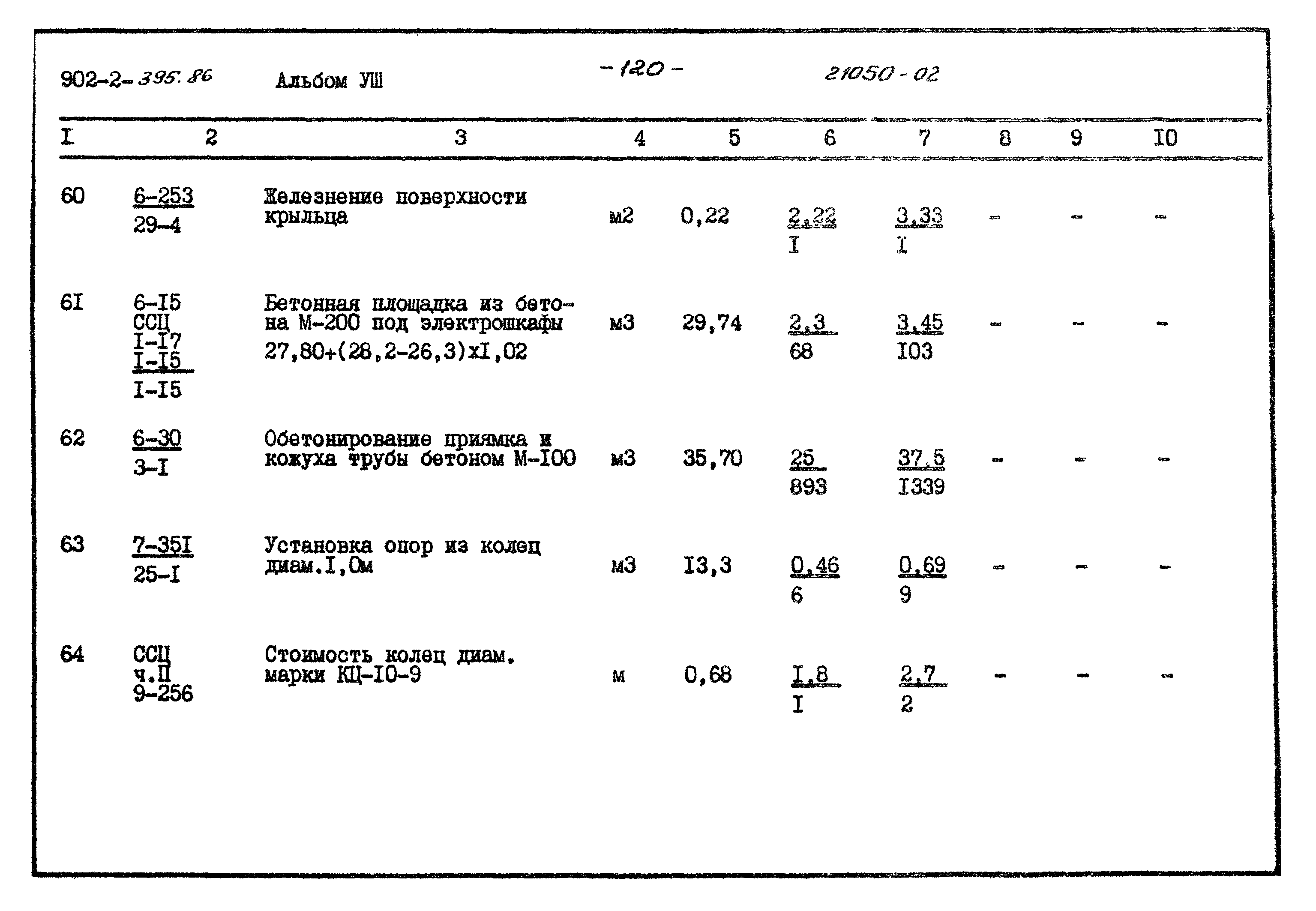 Типовой проект 902-2-395.86