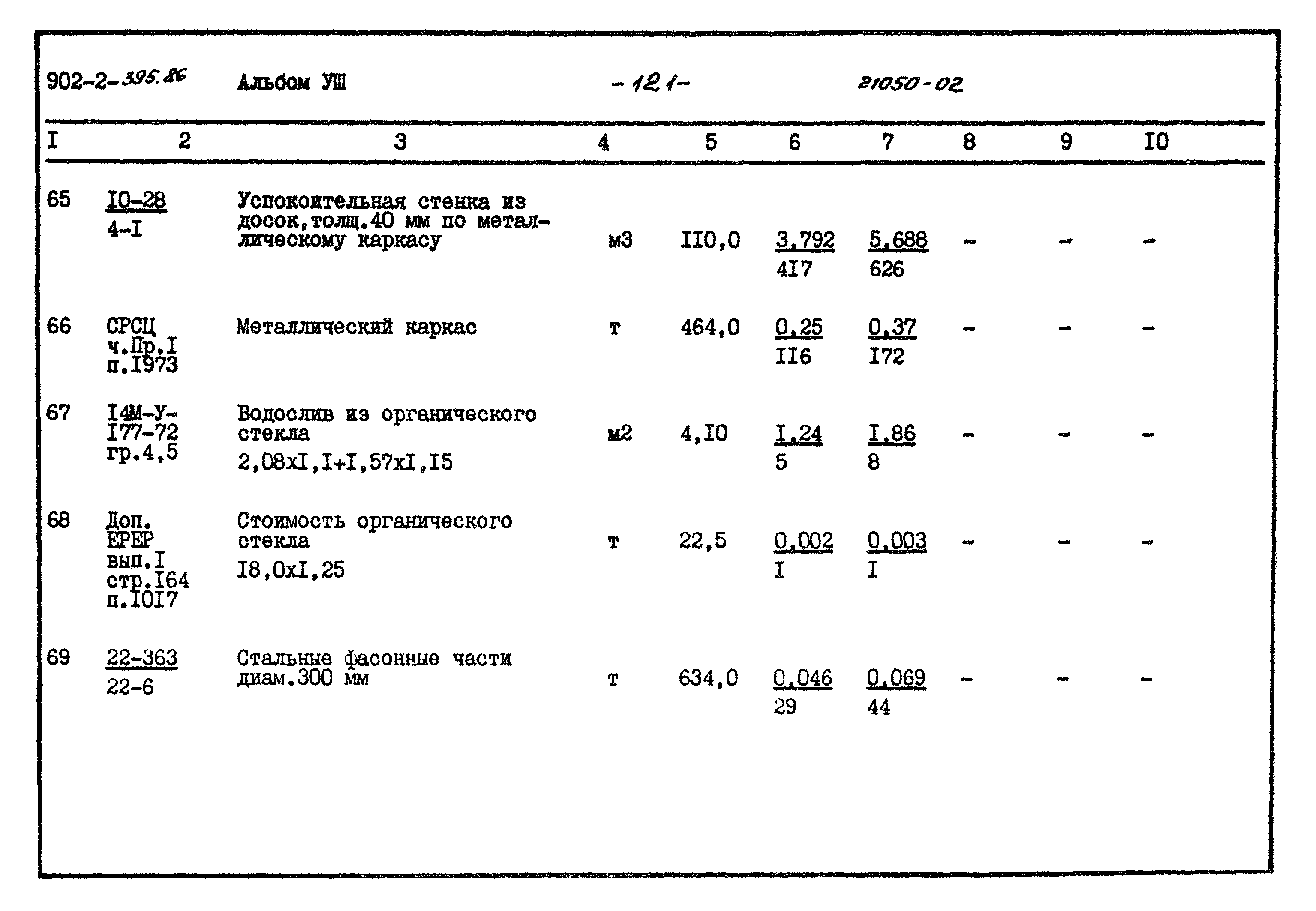 Типовой проект 902-2-395.86