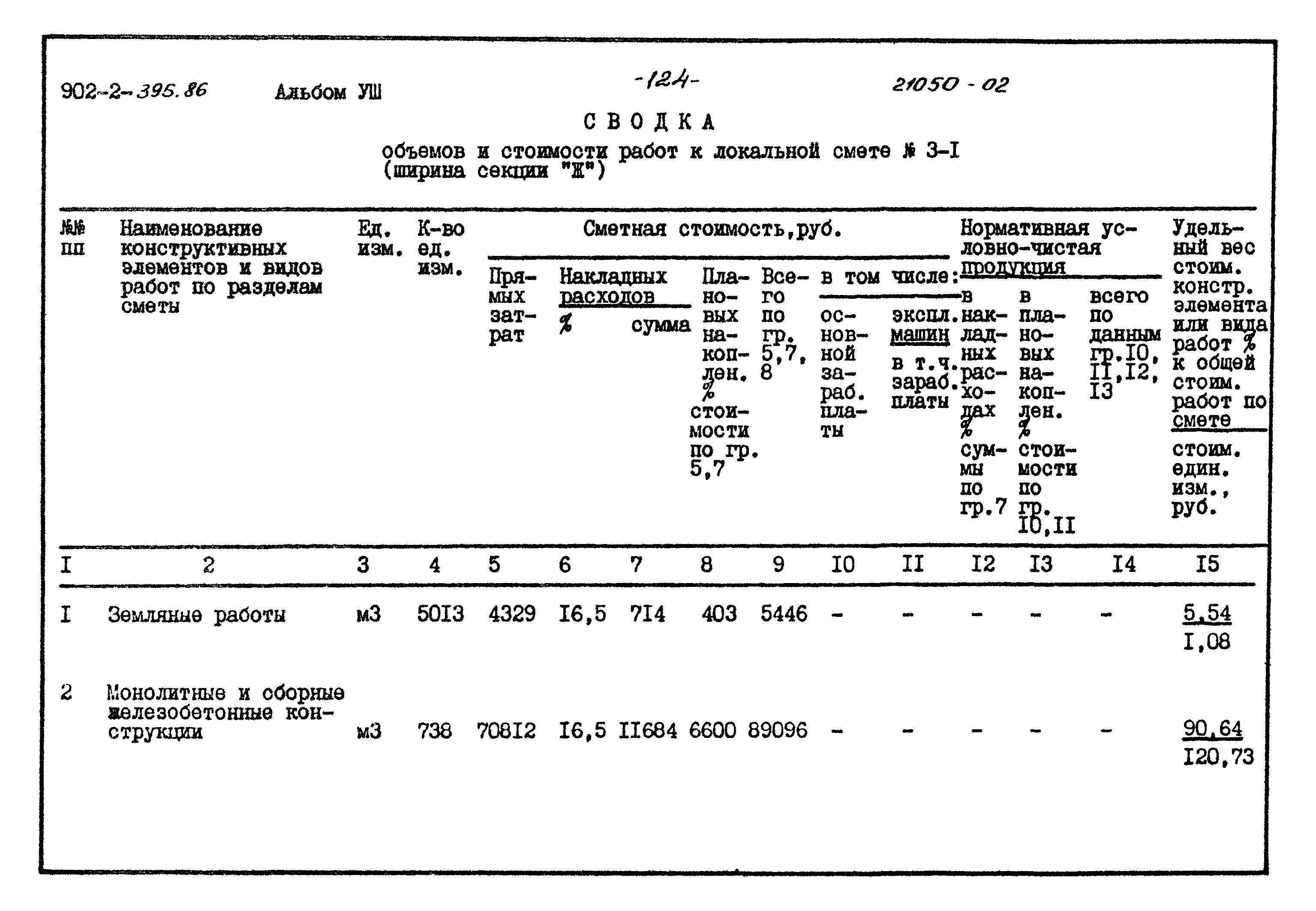 Типовой проект 902-2-395.86