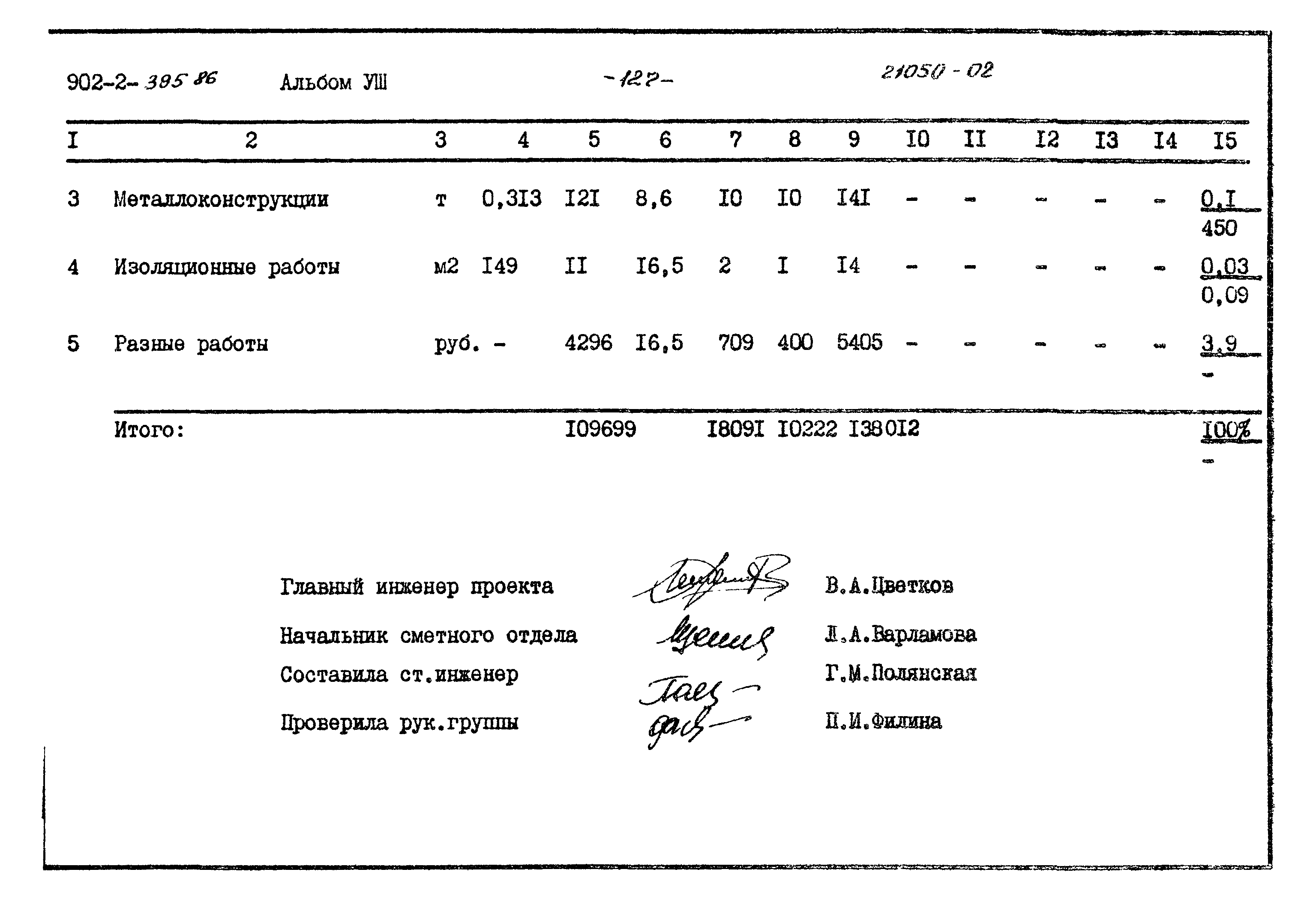 Типовой проект 902-2-395.86