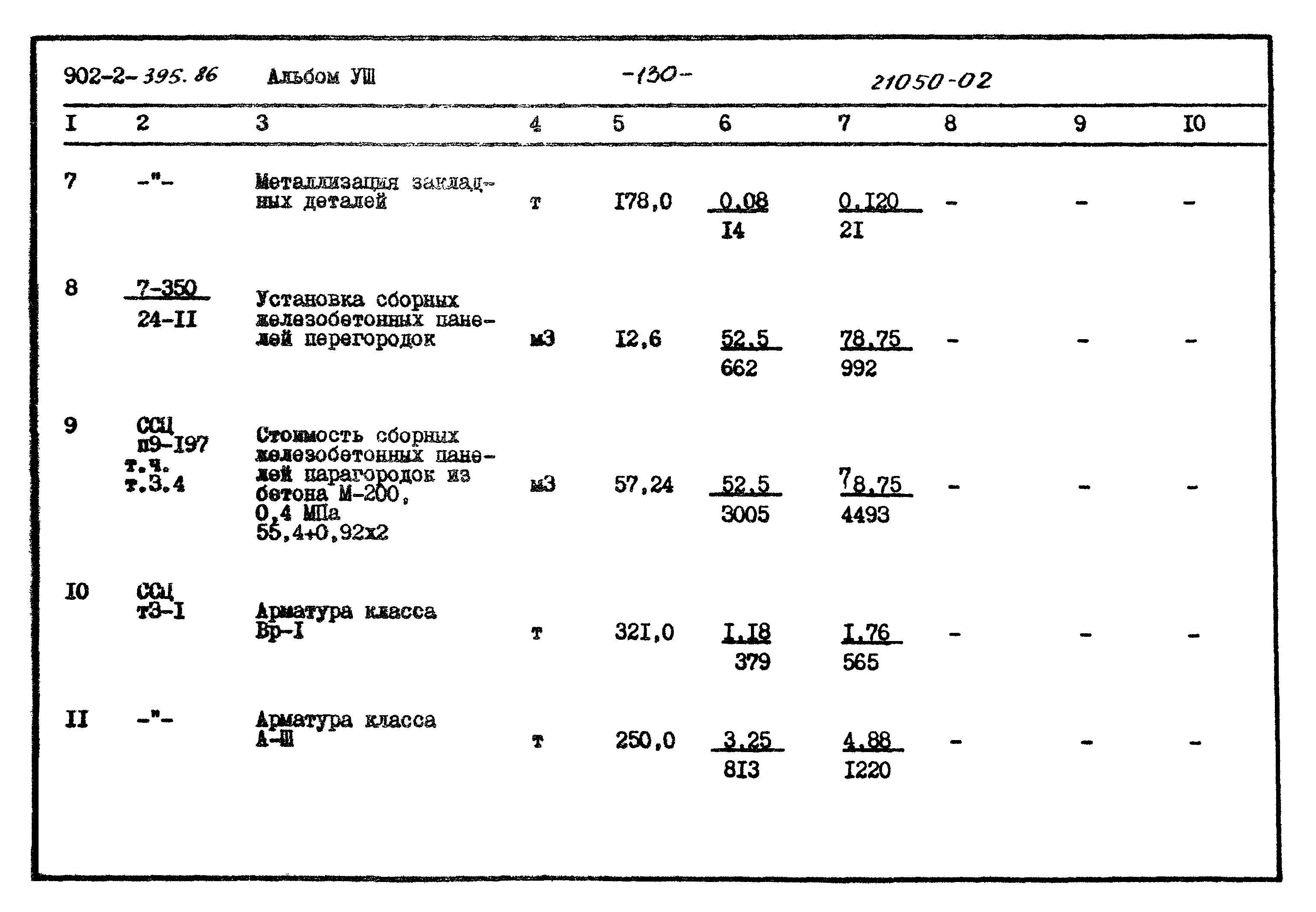 Типовой проект 902-2-395.86