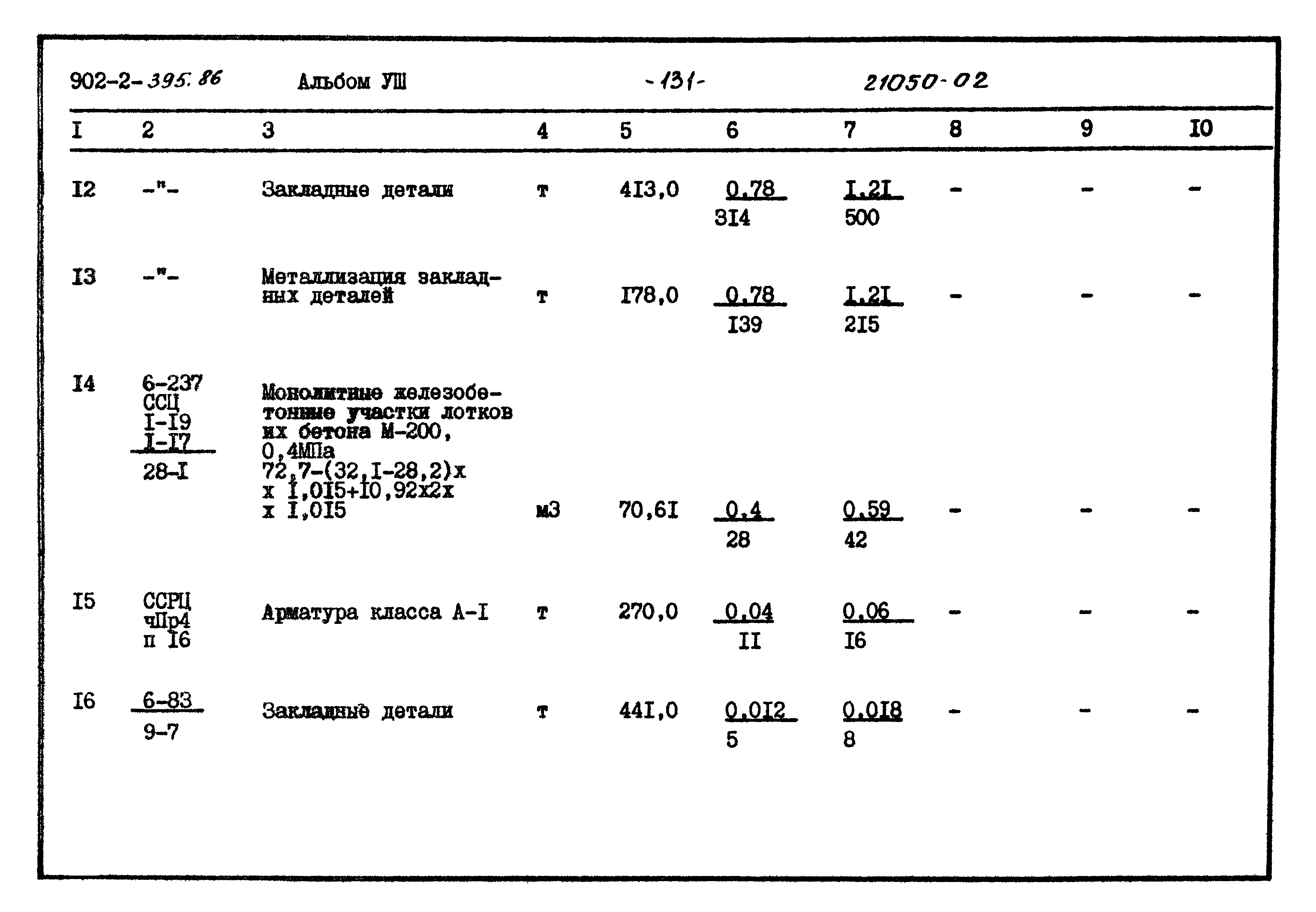 Типовой проект 902-2-395.86