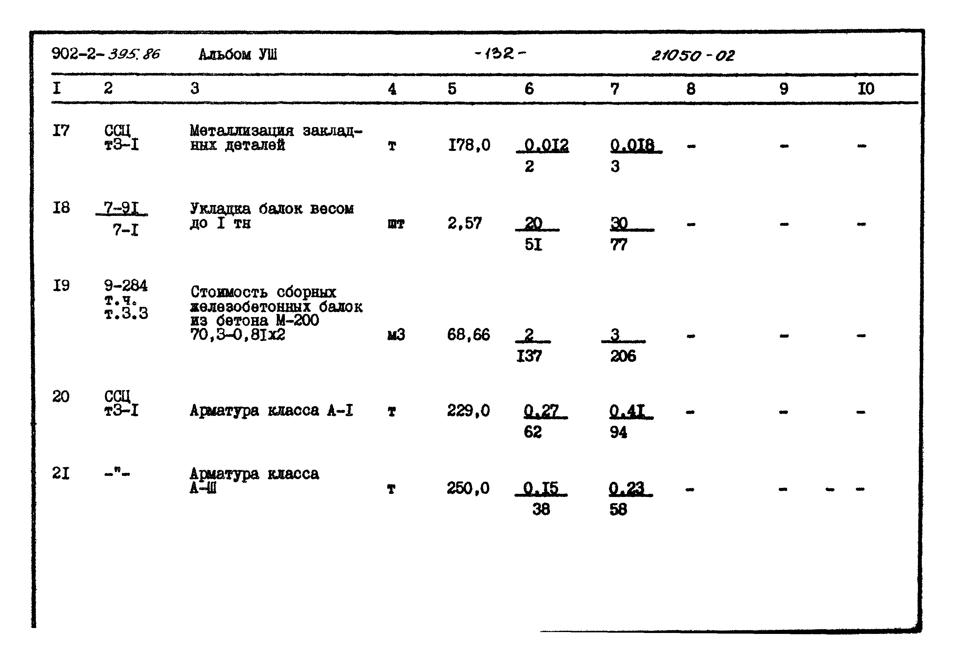 Типовой проект 902-2-395.86