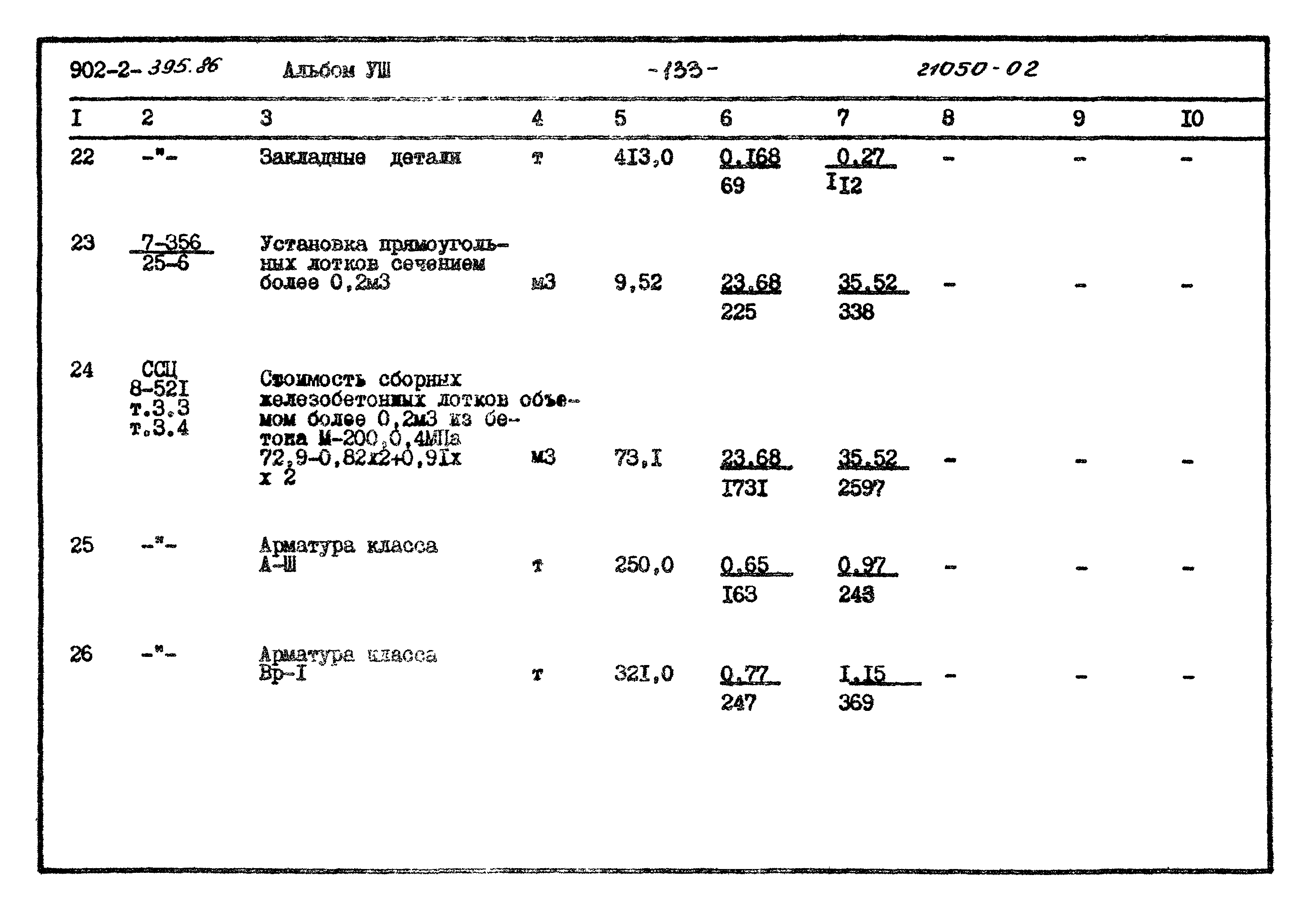 Типовой проект 902-2-395.86