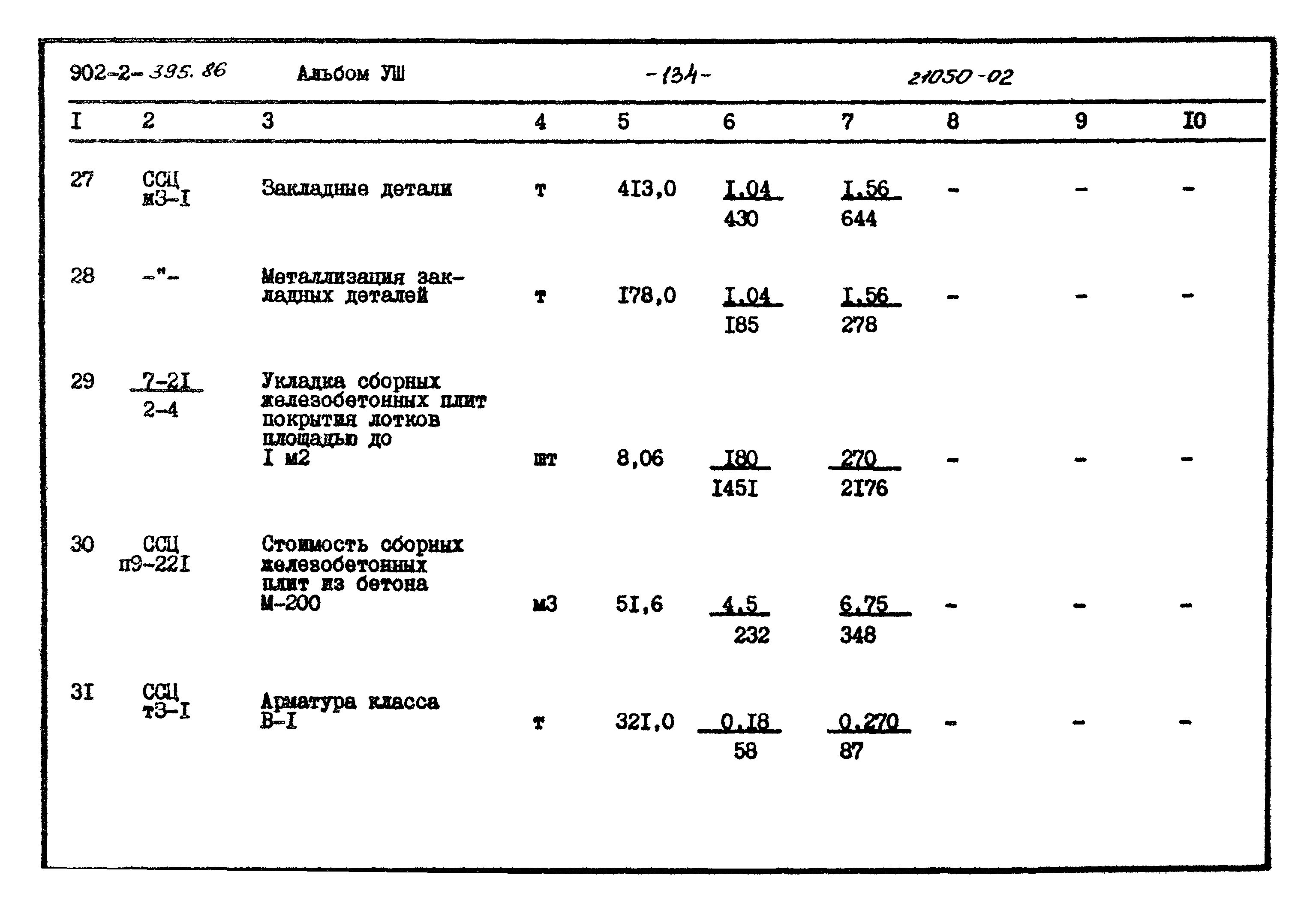 Типовой проект 902-2-395.86