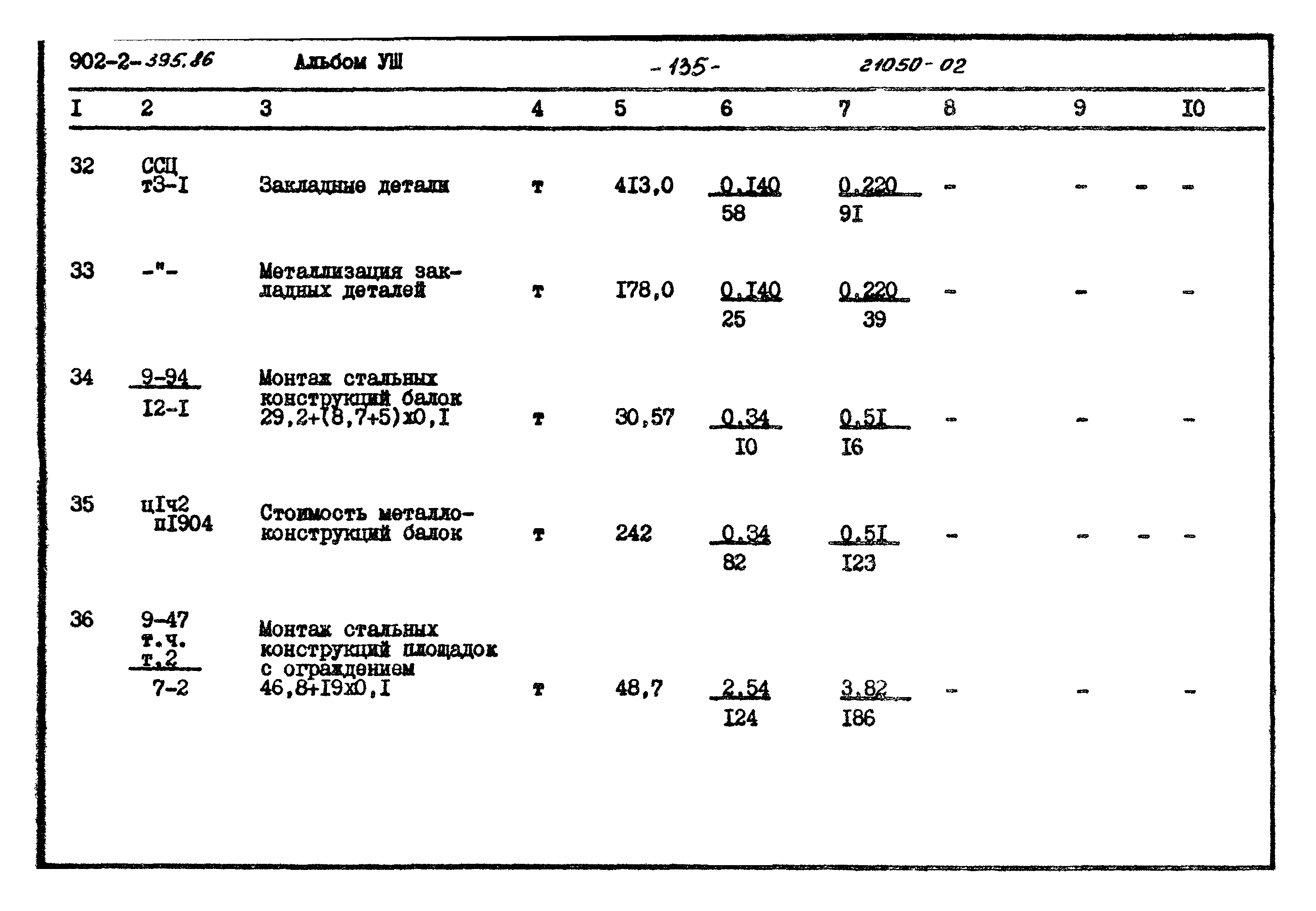 Типовой проект 902-2-395.86