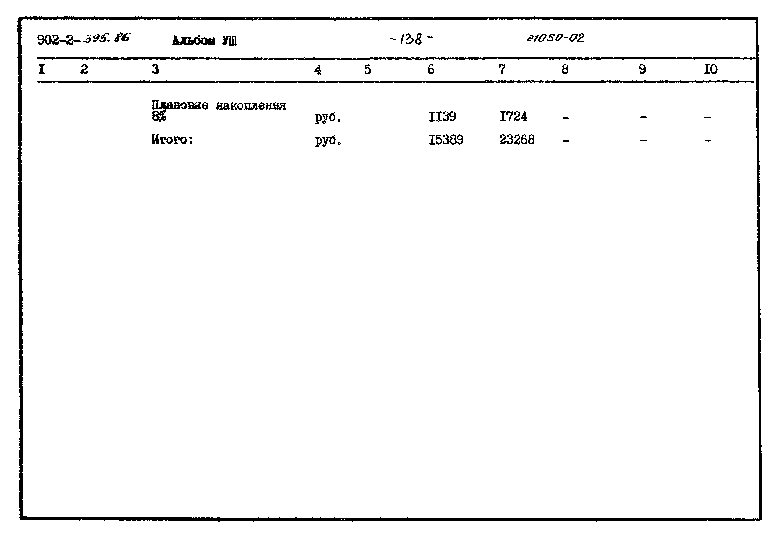 Типовой проект 902-2-395.86