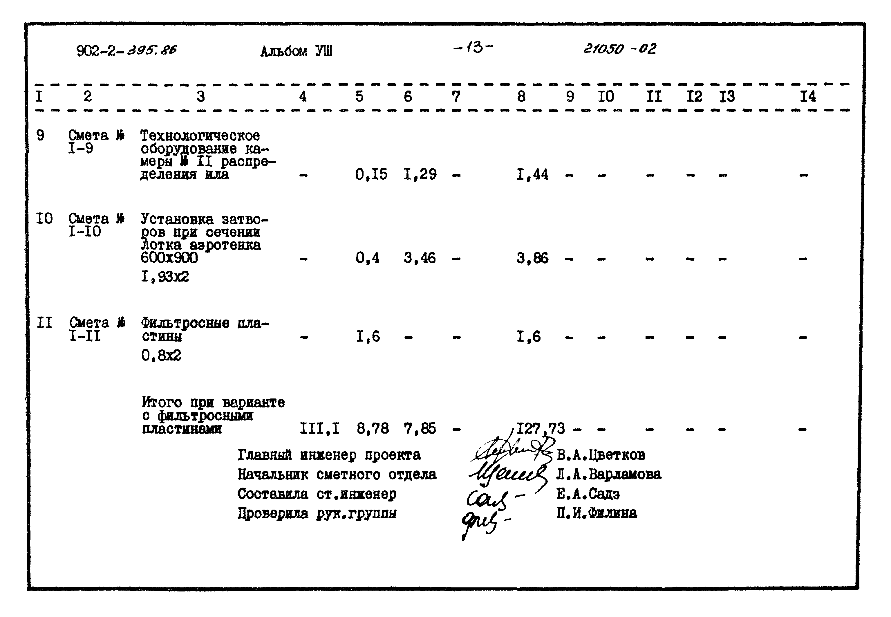 Типовой проект 902-2-395.86