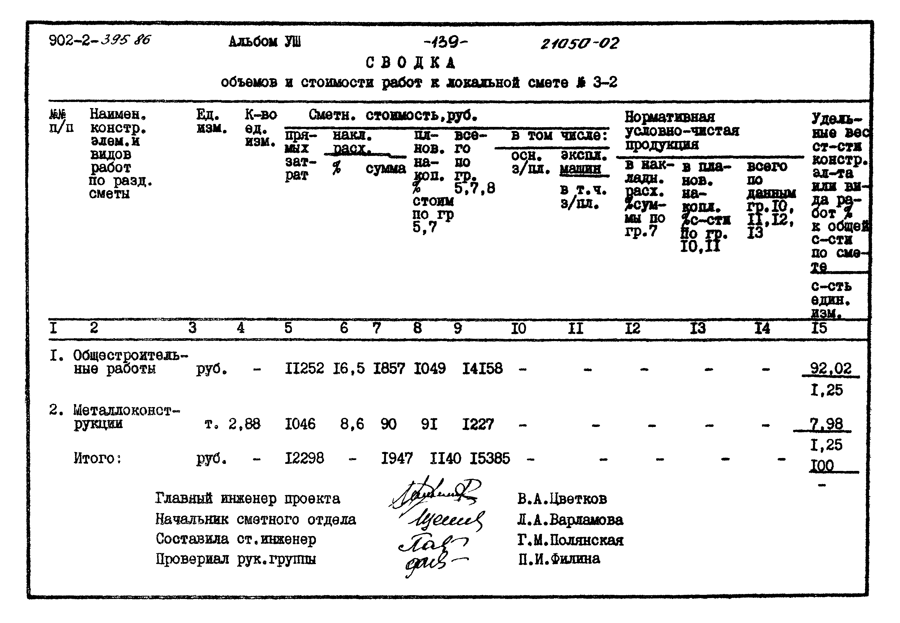 Типовой проект 902-2-395.86