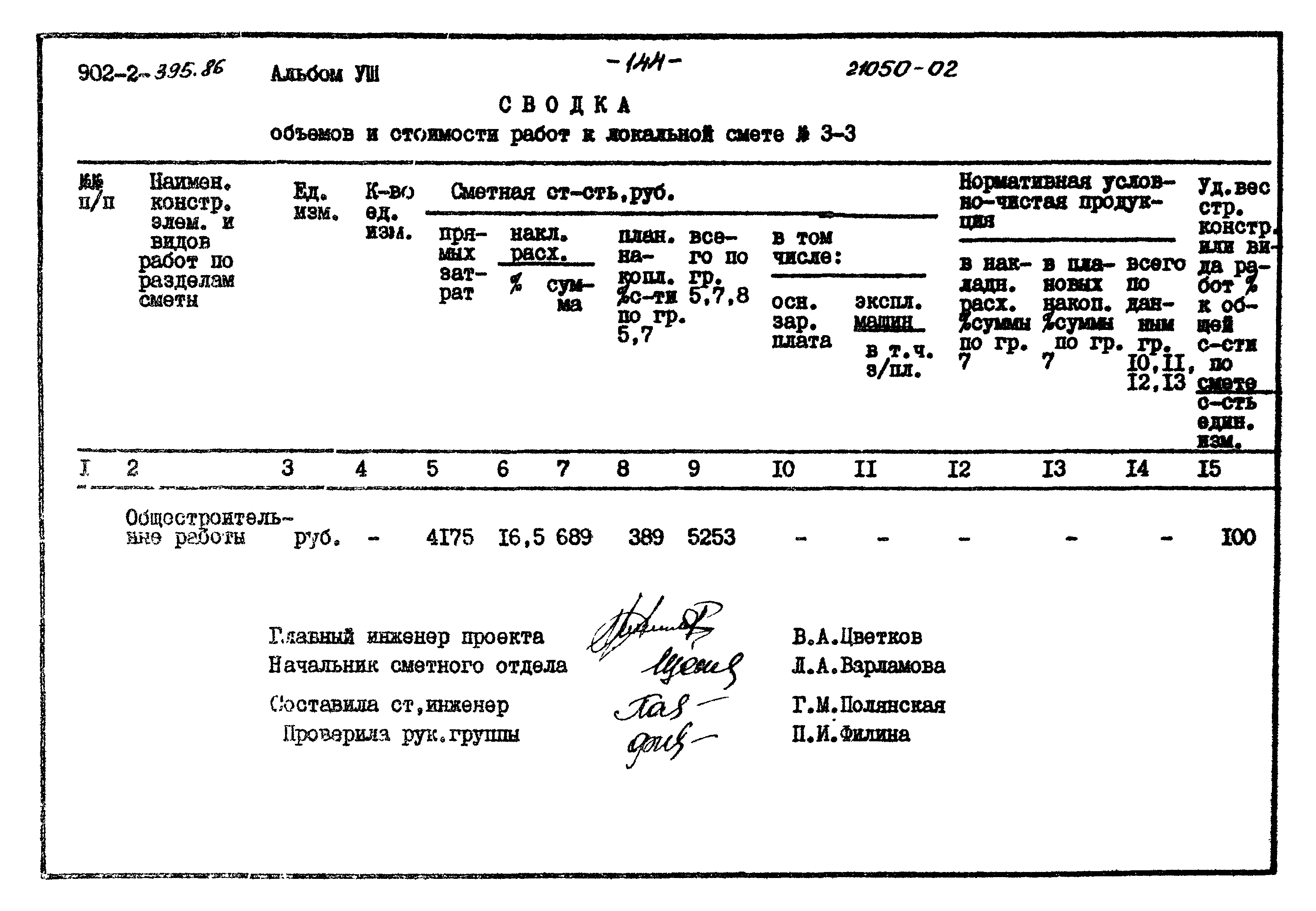 Типовой проект 902-2-395.86