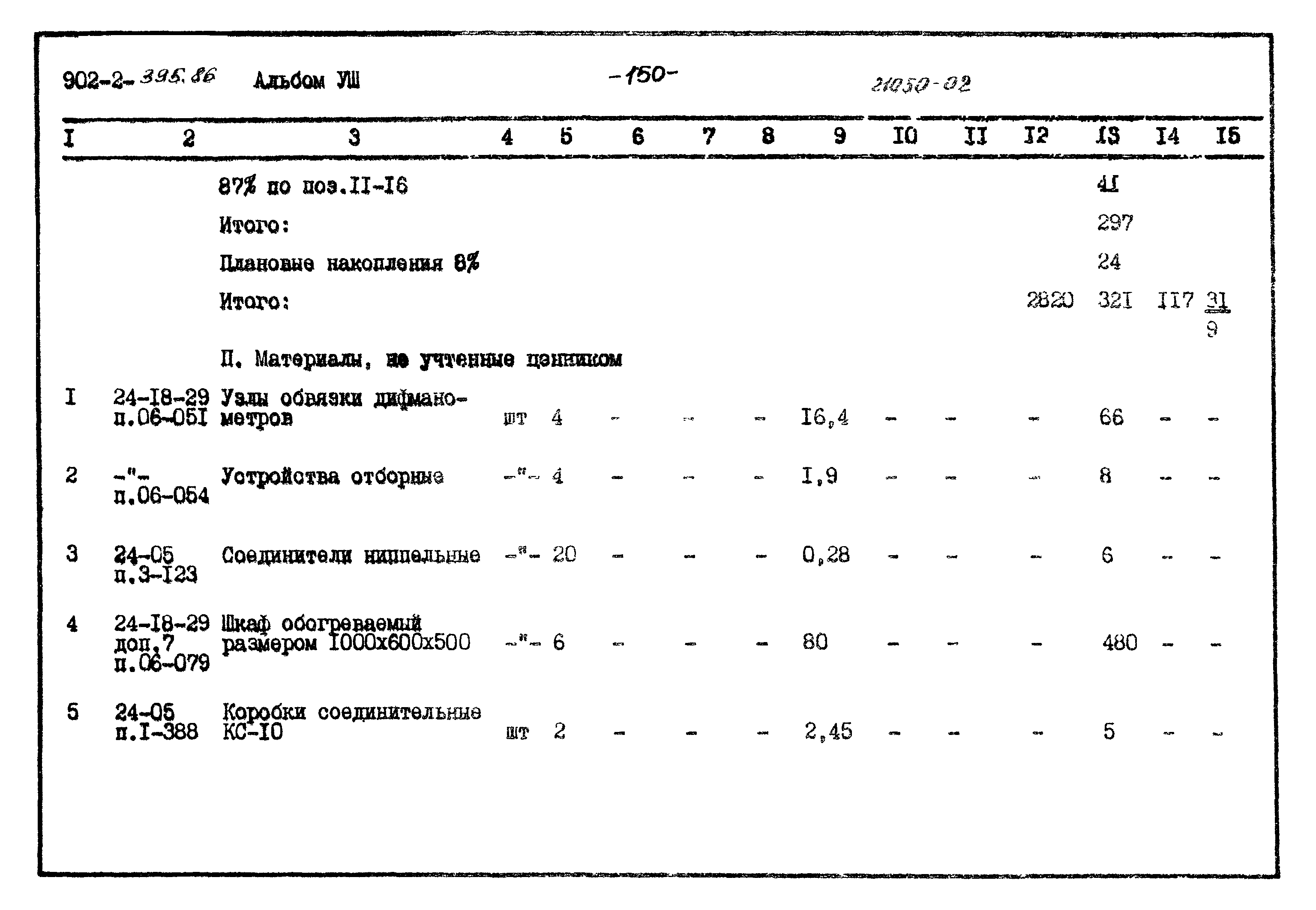 Типовой проект 902-2-395.86