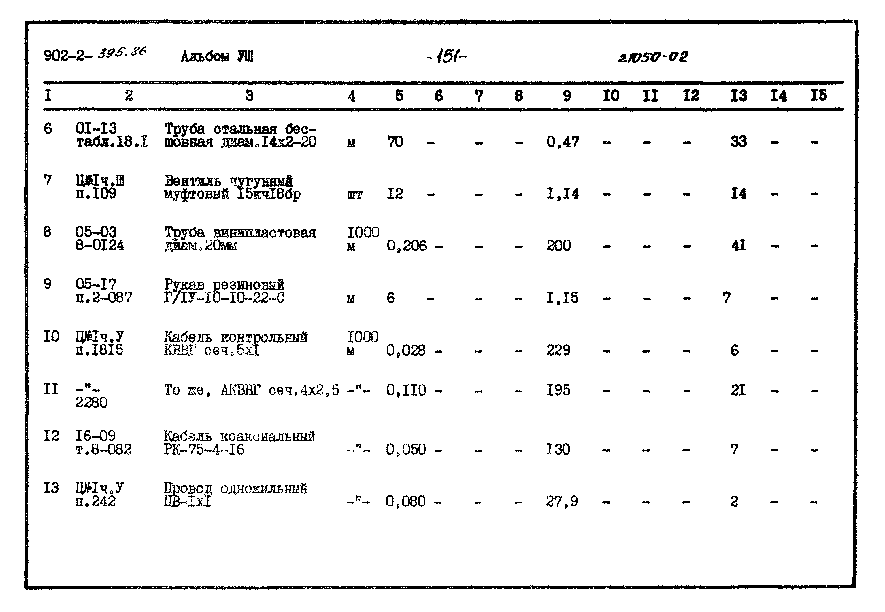 Типовой проект 902-2-395.86