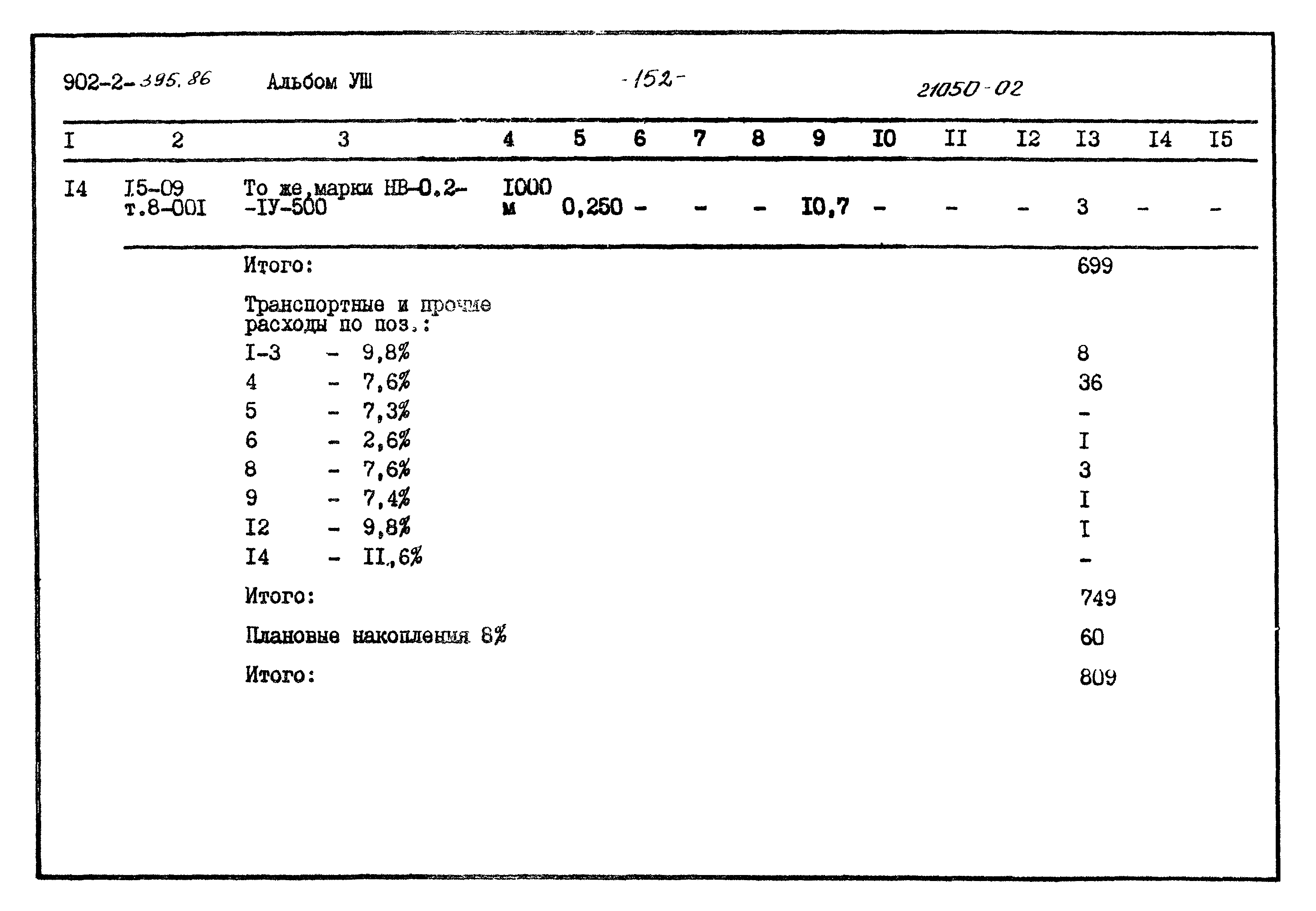 Типовой проект 902-2-395.86