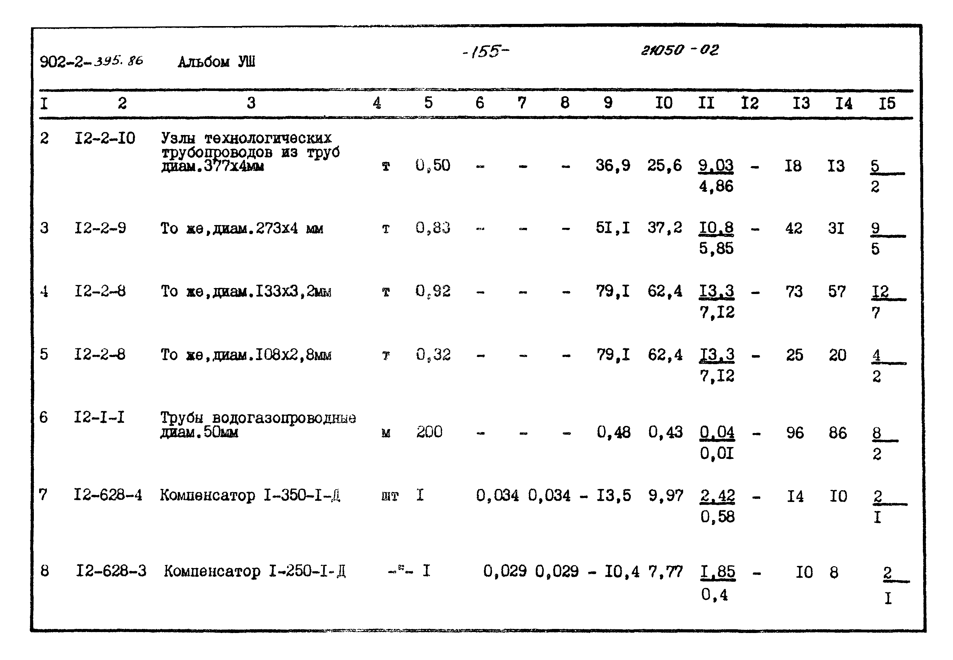 Типовой проект 902-2-395.86