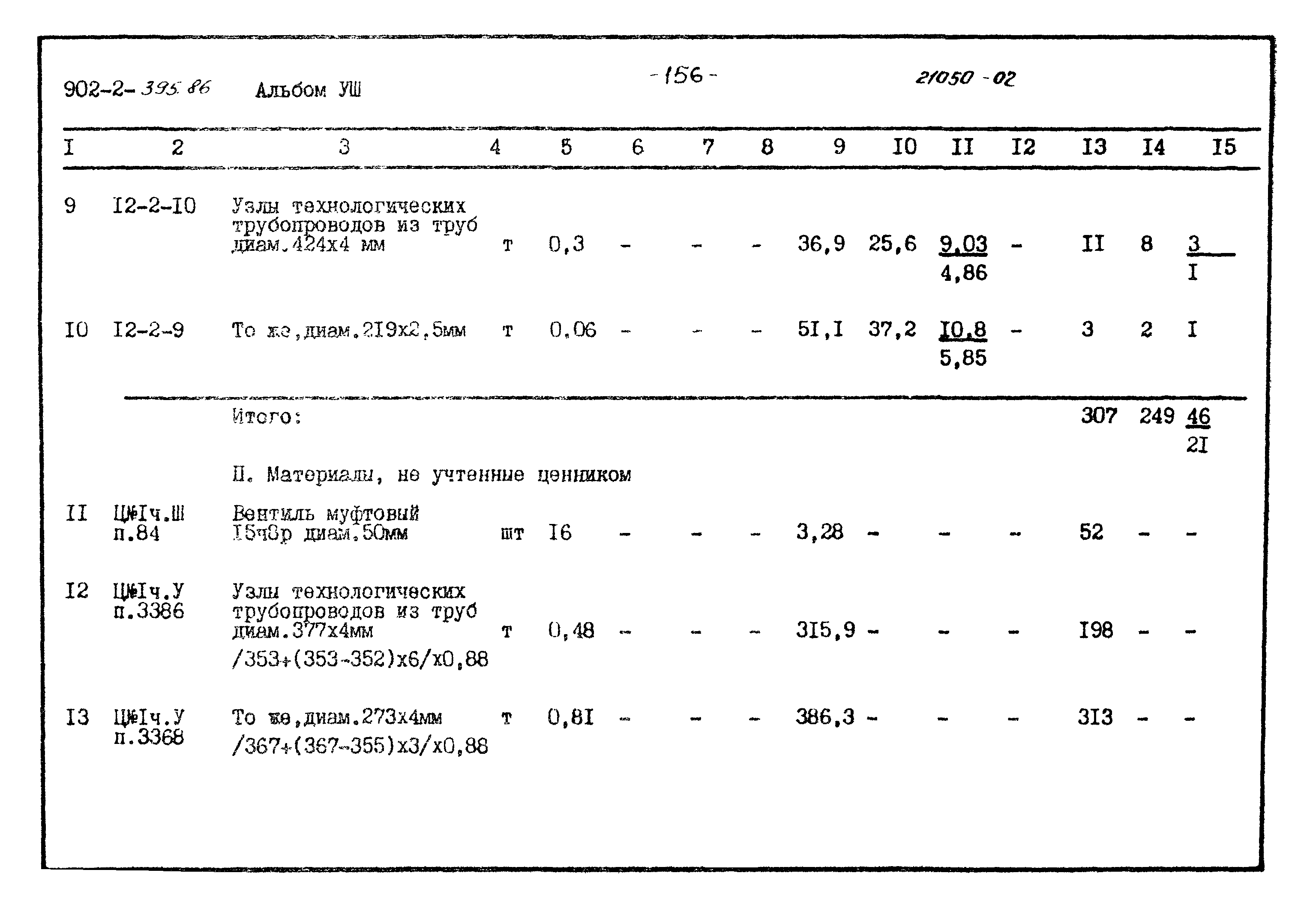 Типовой проект 902-2-395.86