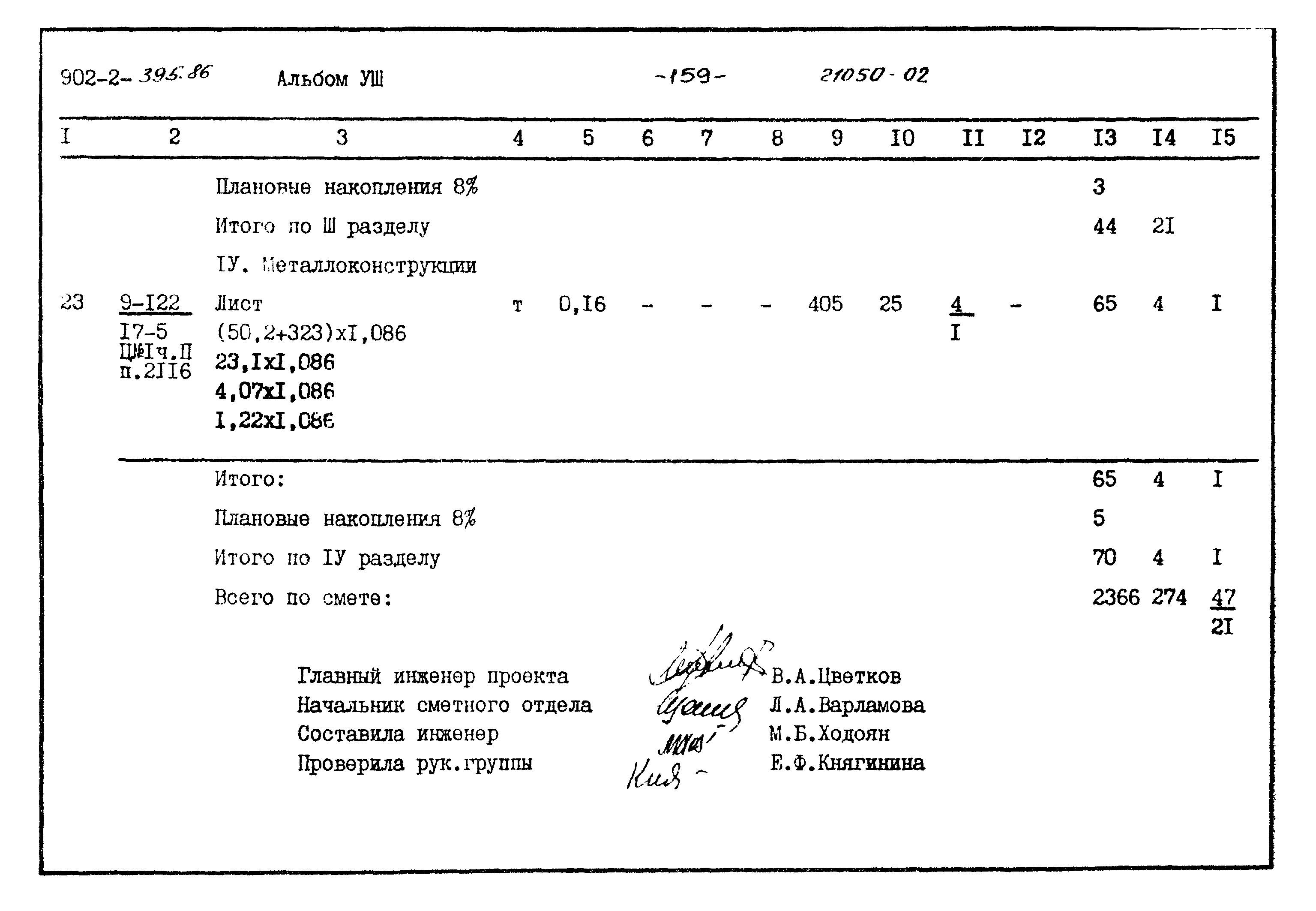 Типовой проект 902-2-395.86