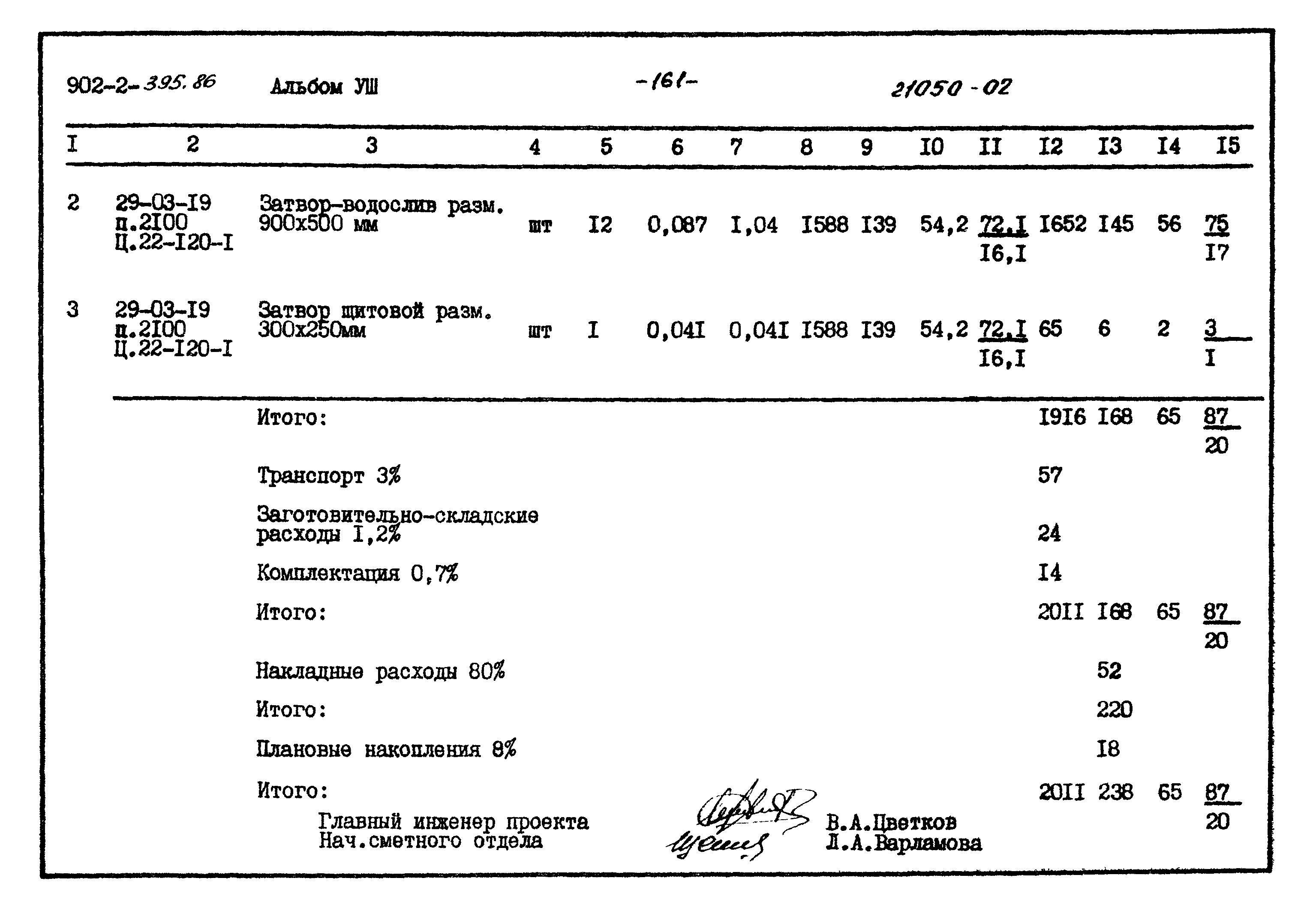 Типовой проект 902-2-395.86