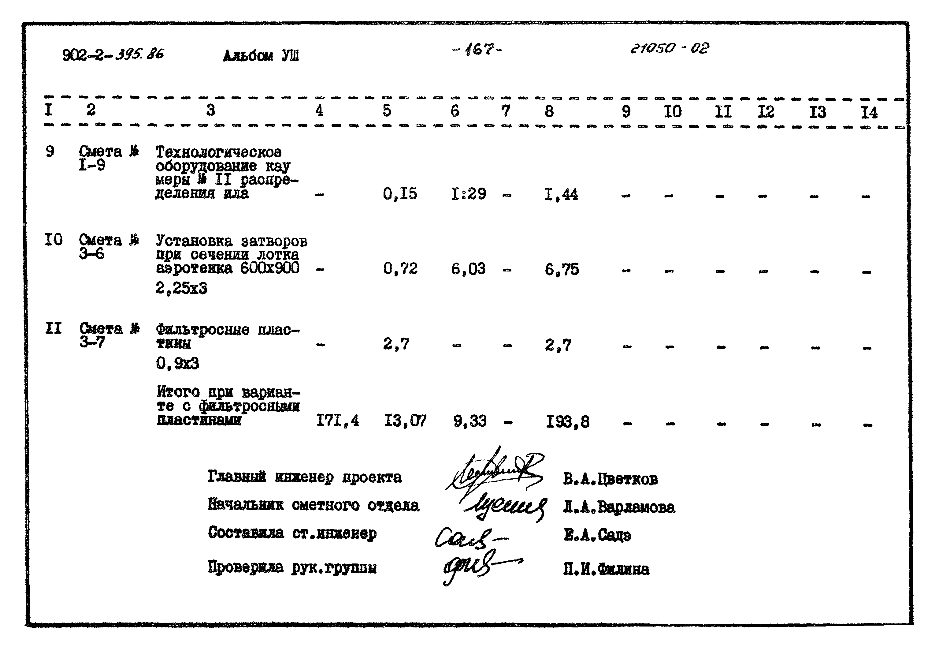 Типовой проект 902-2-395.86