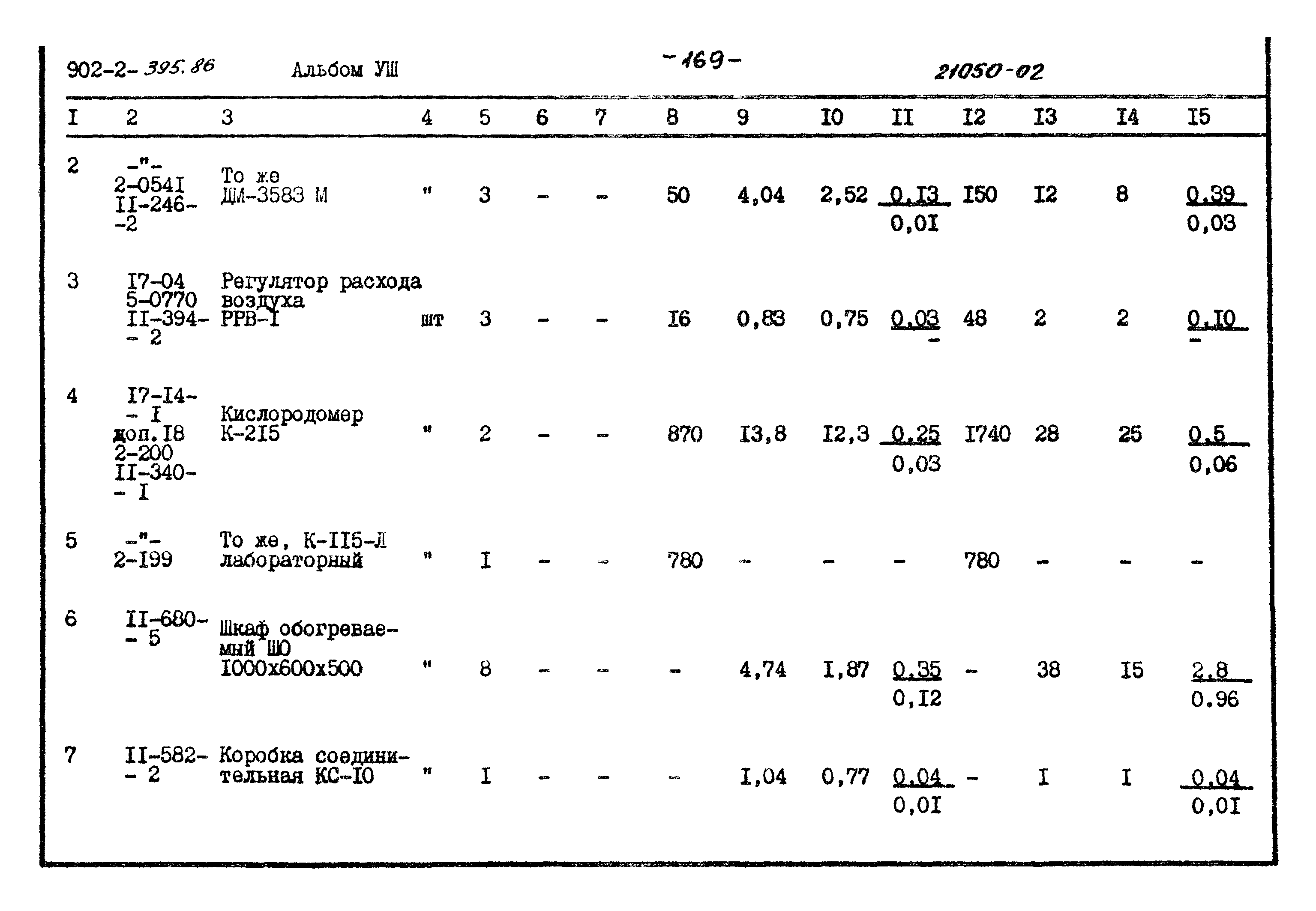 Типовой проект 902-2-395.86