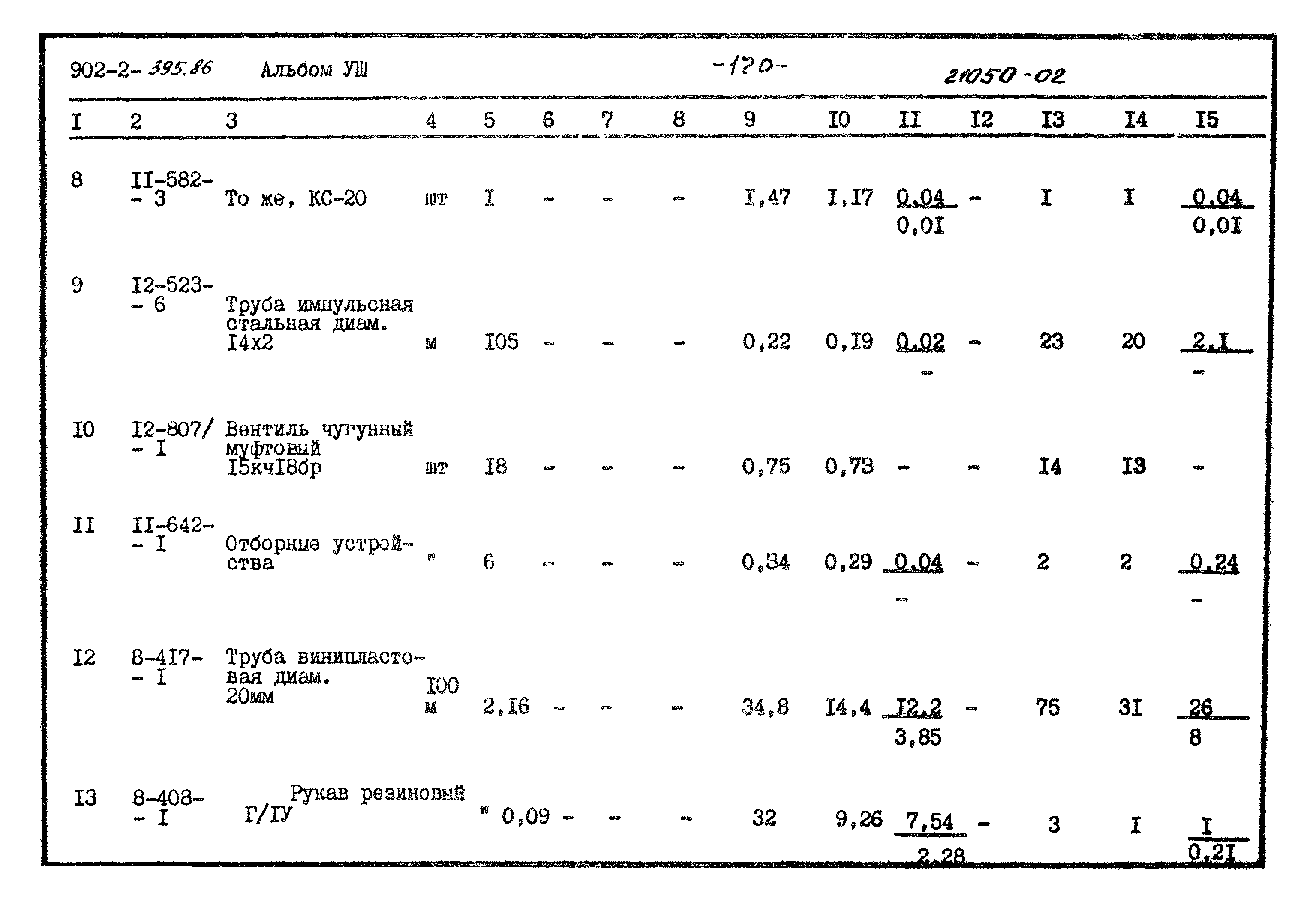 Типовой проект 902-2-395.86