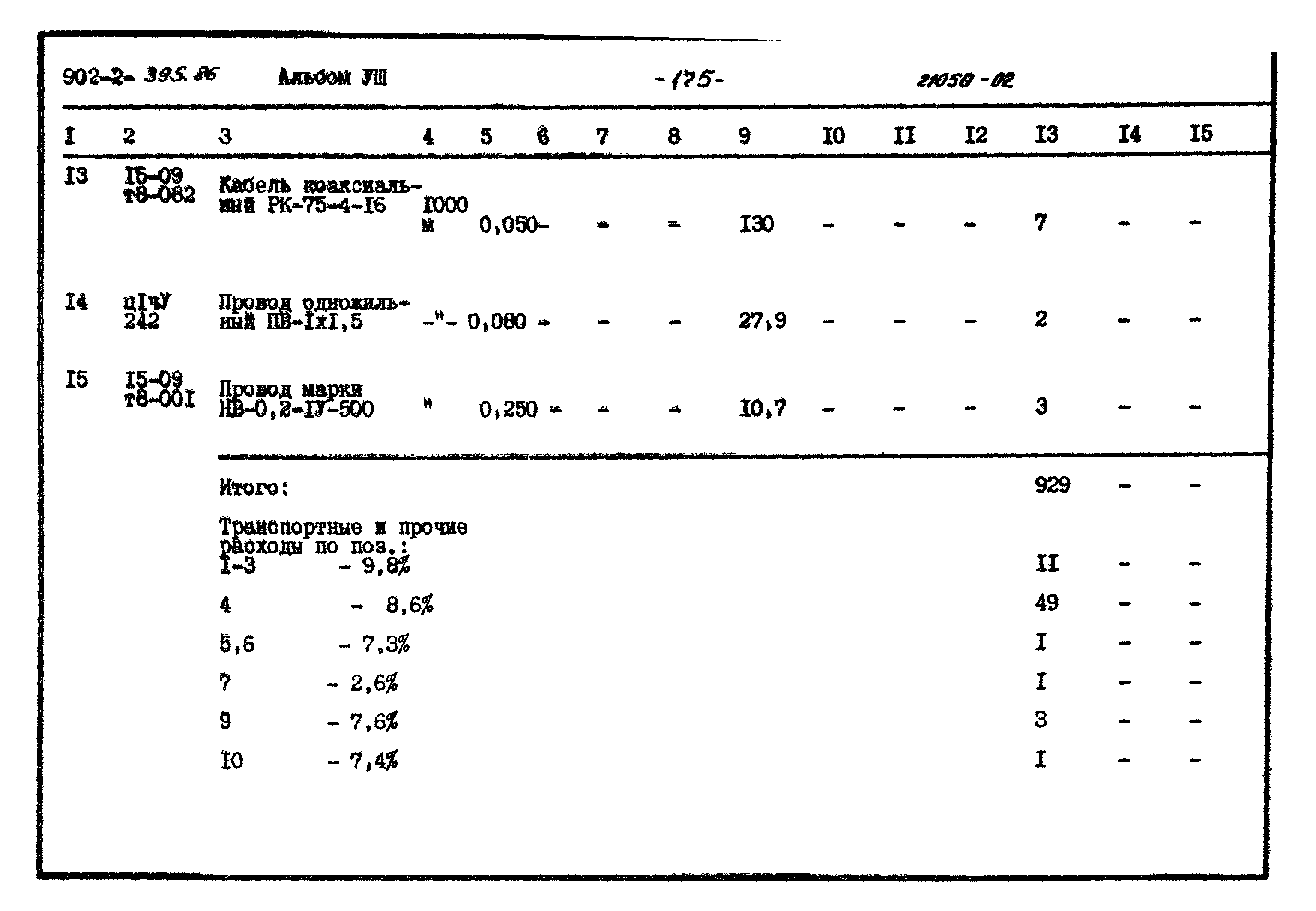 Типовой проект 902-2-395.86