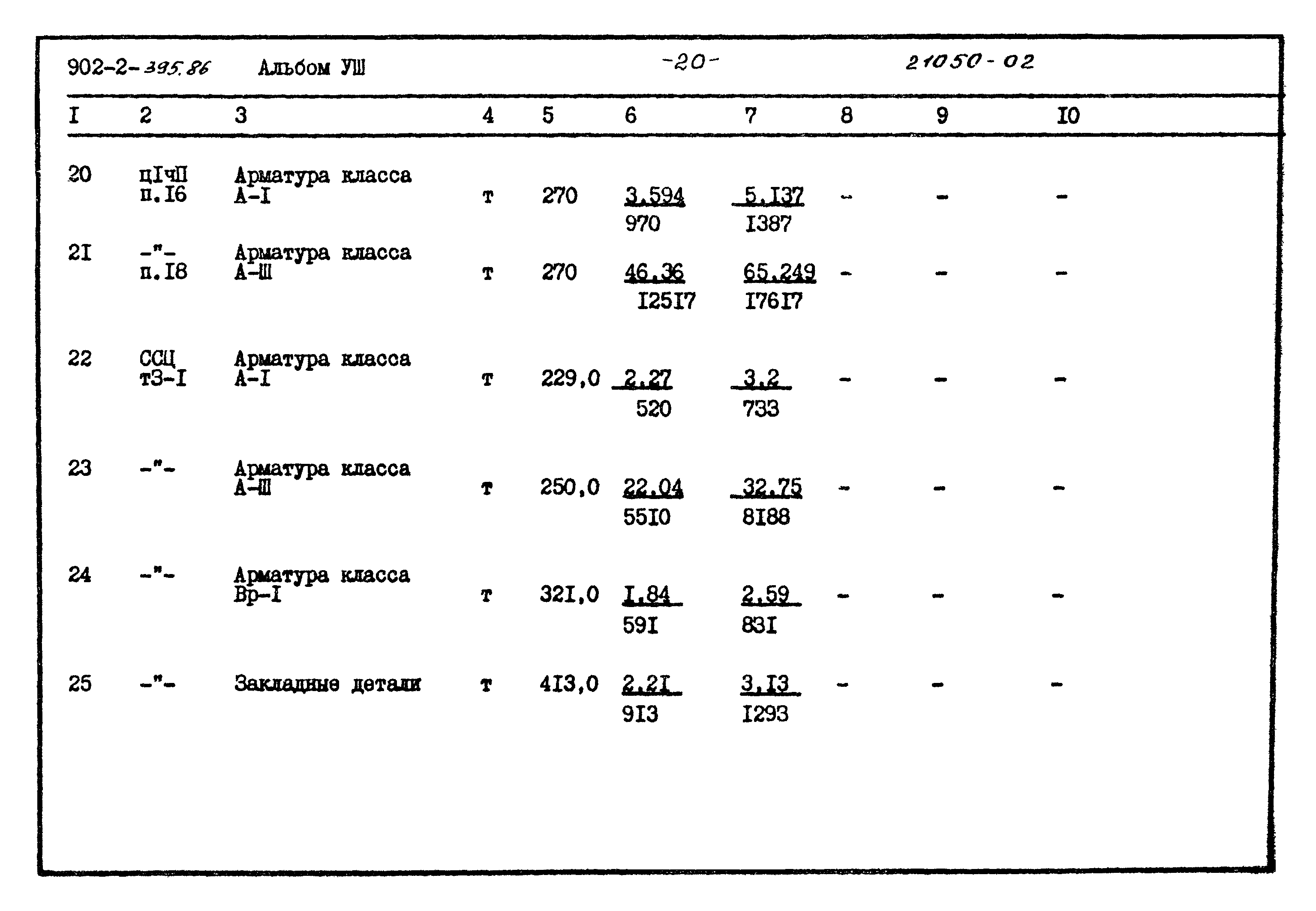 Типовой проект 902-2-395.86