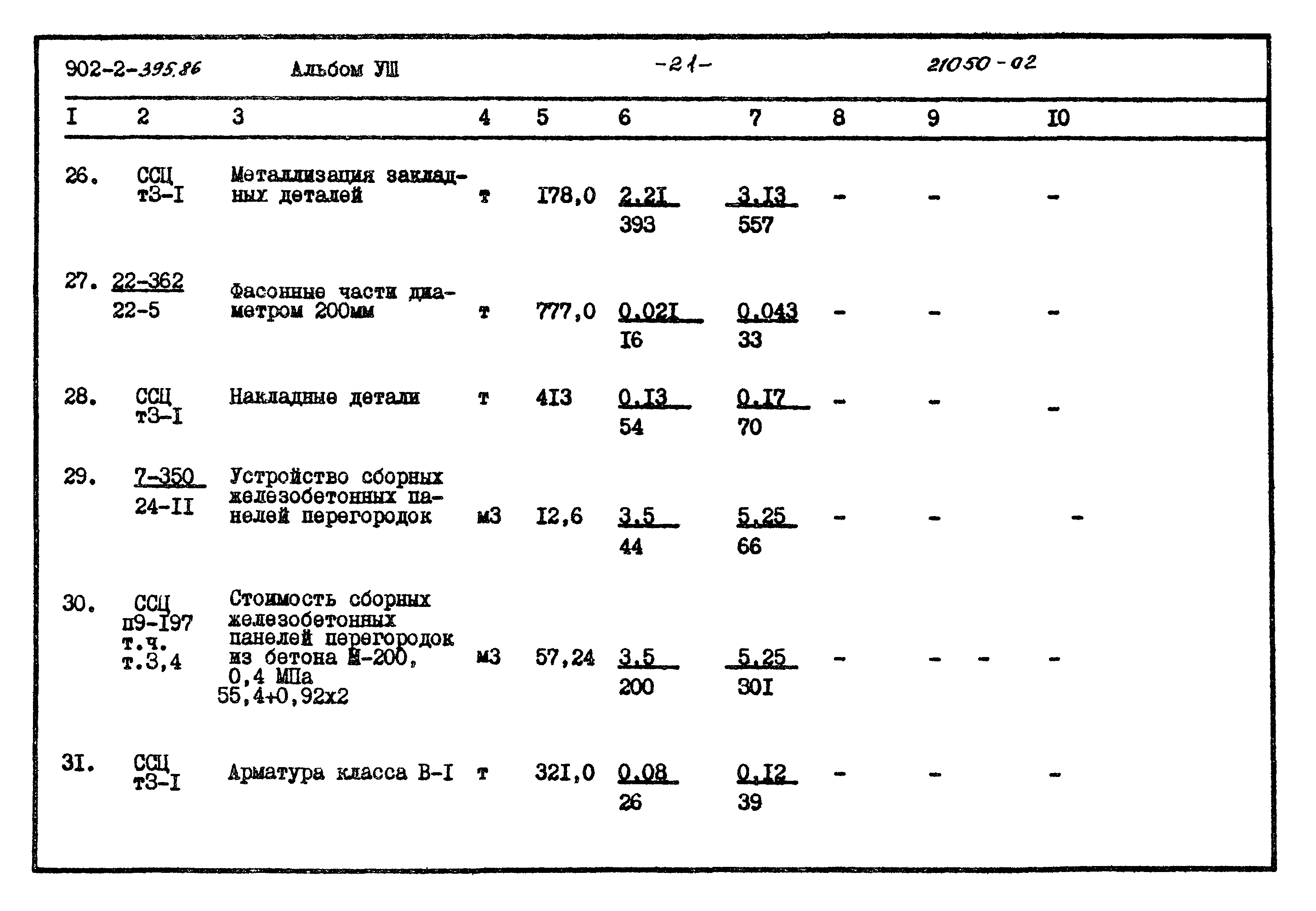 Типовой проект 902-2-395.86