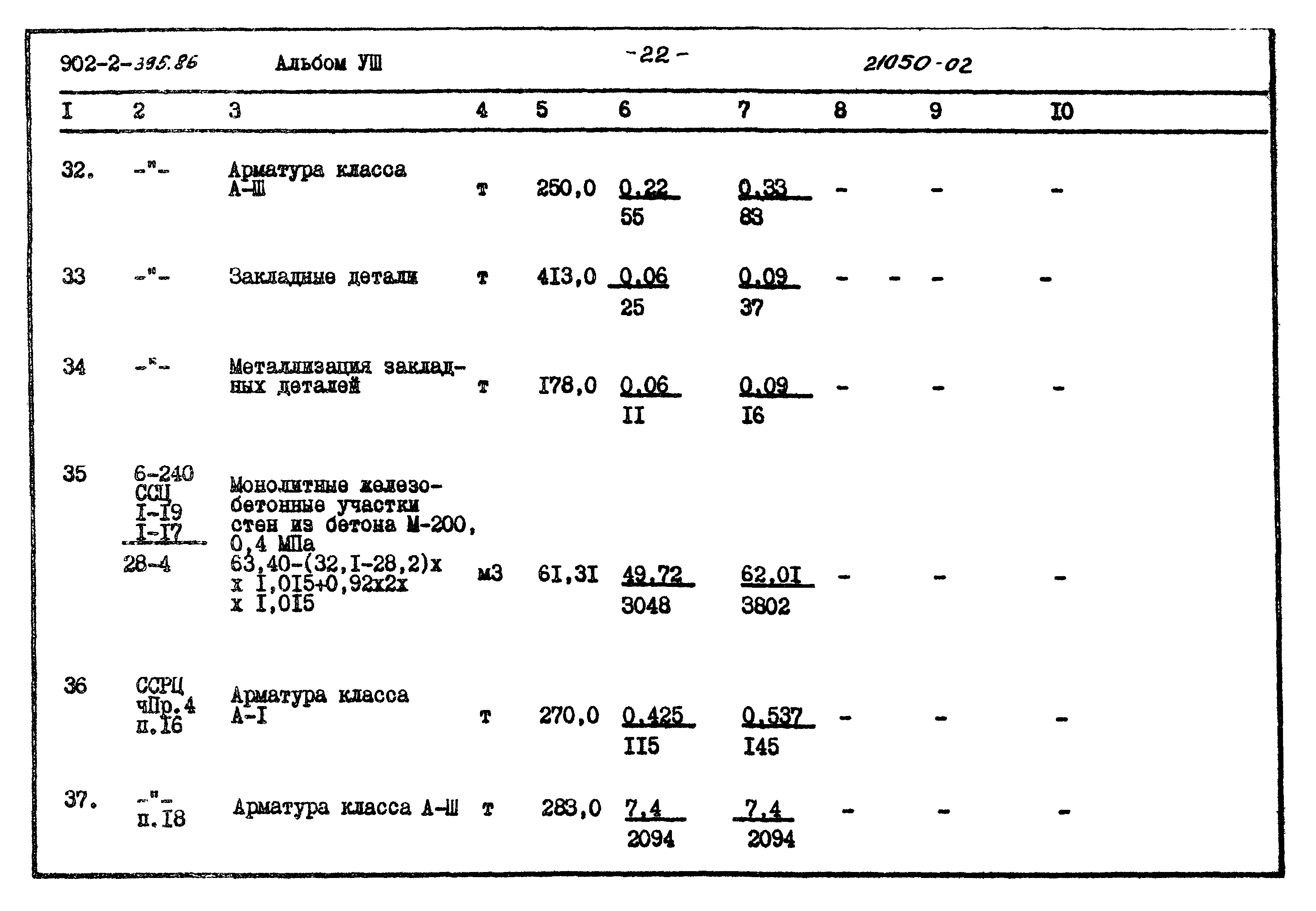 Типовой проект 902-2-395.86