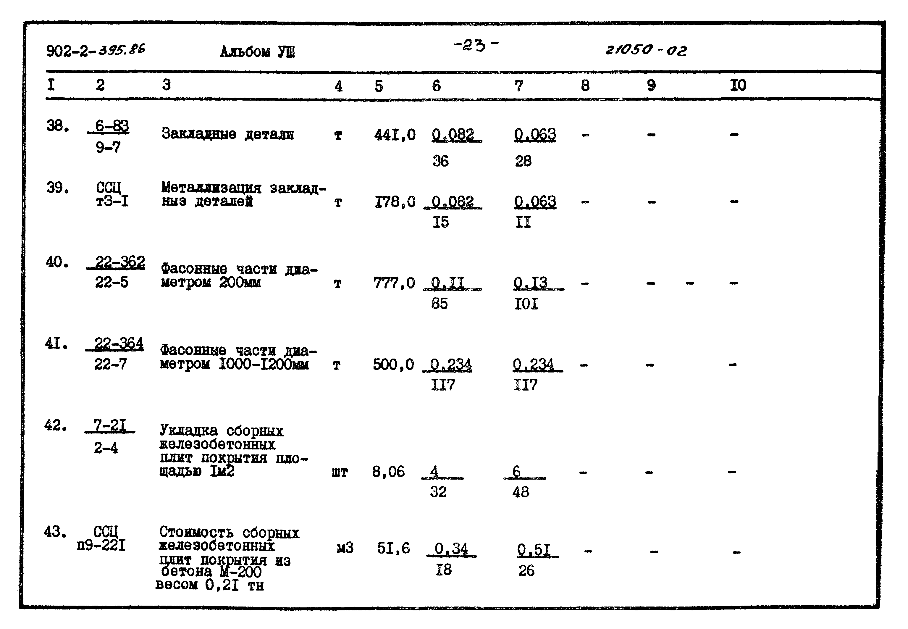 Типовой проект 902-2-395.86
