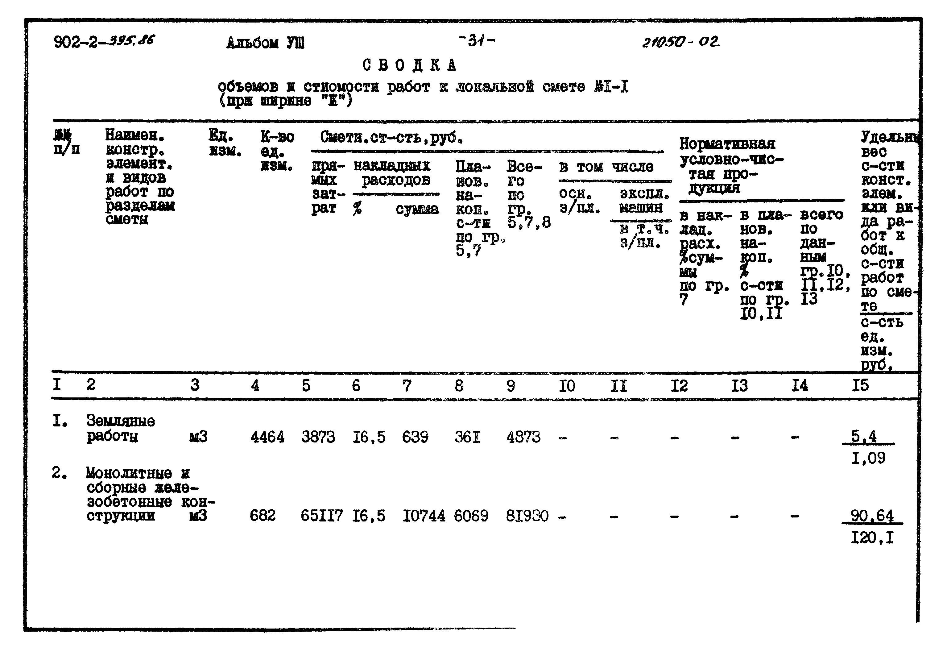 Типовой проект 902-2-395.86