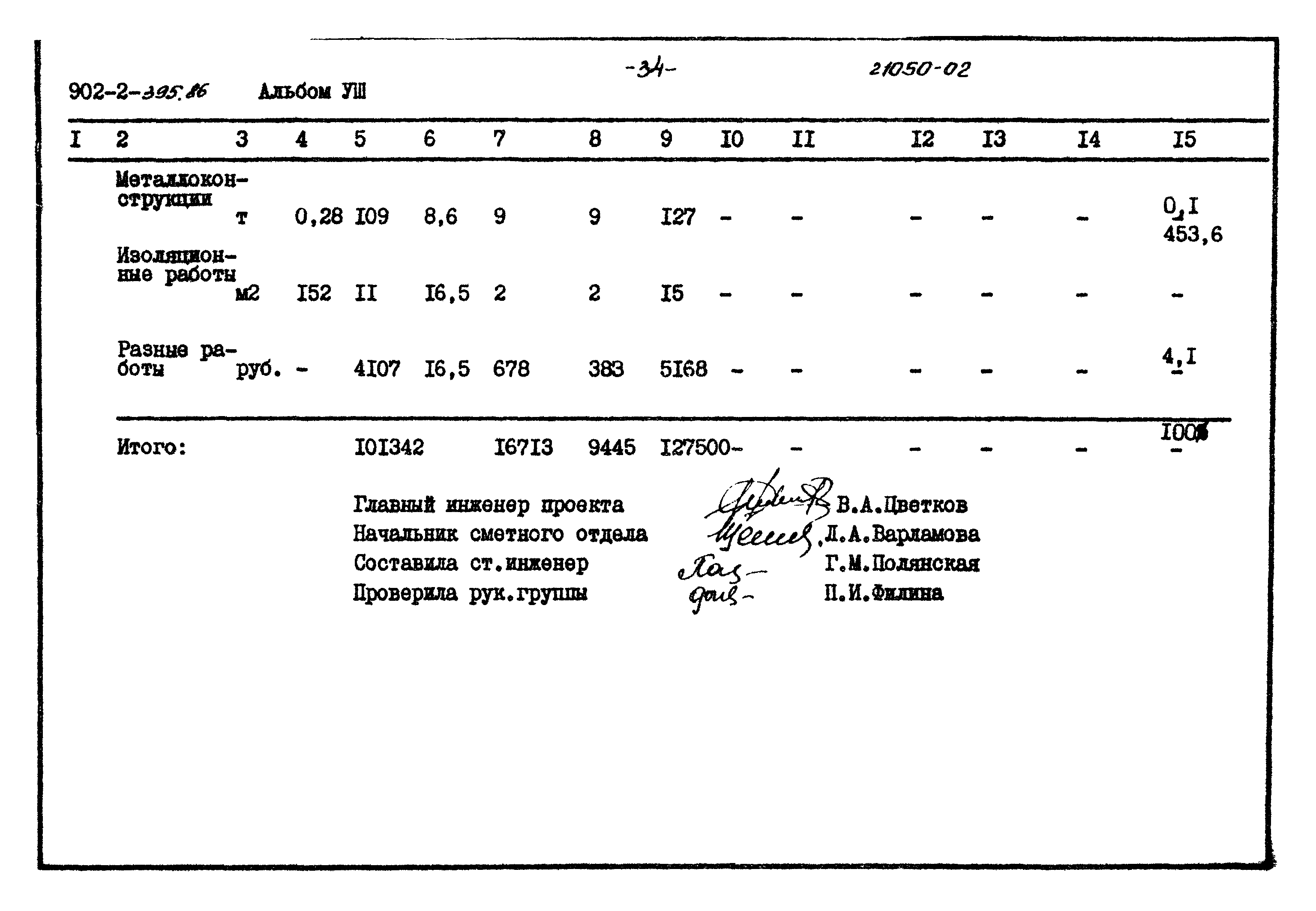 Типовой проект 902-2-395.86