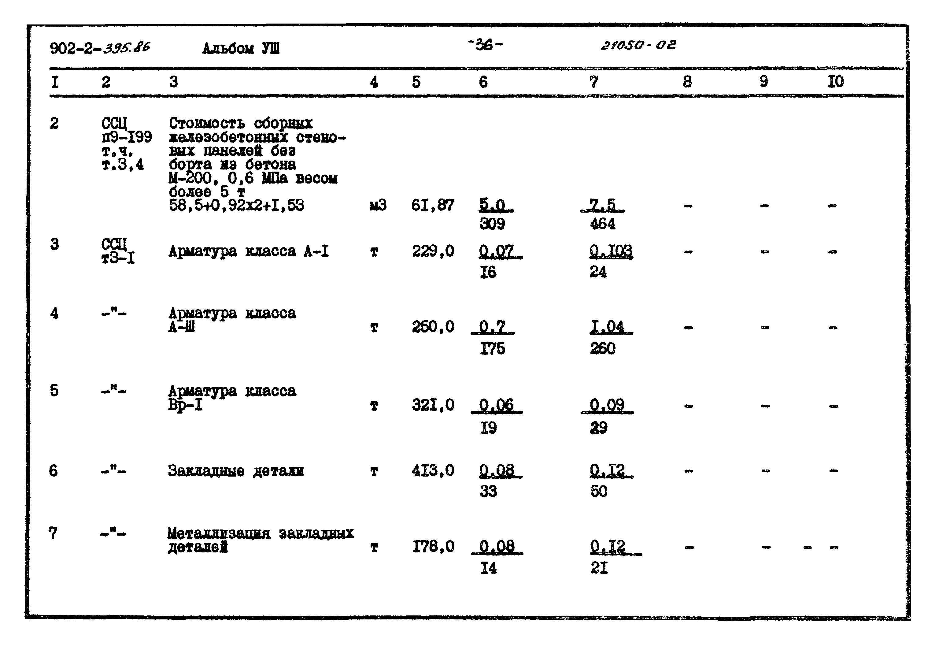 Типовой проект 902-2-395.86