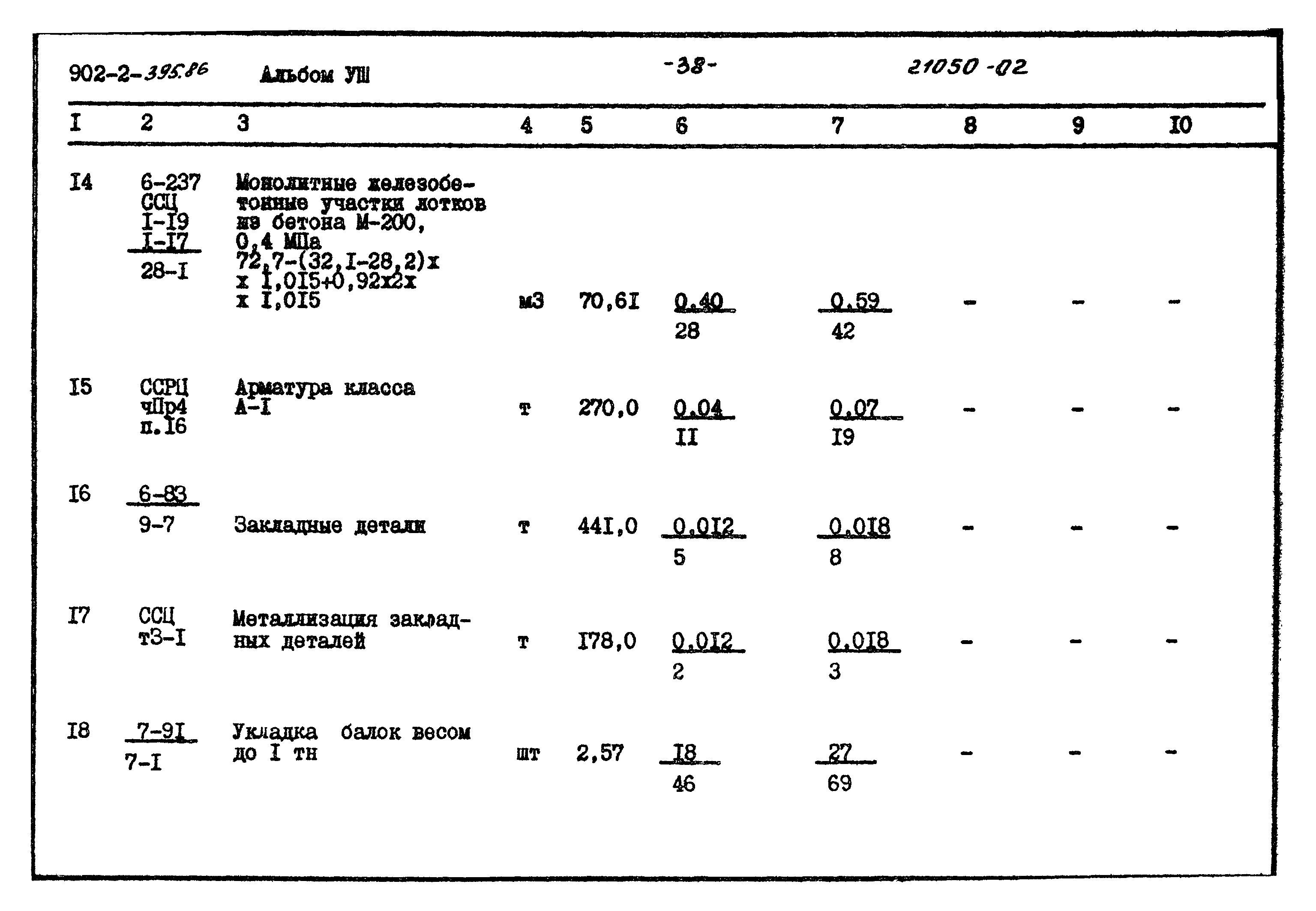 Типовой проект 902-2-395.86