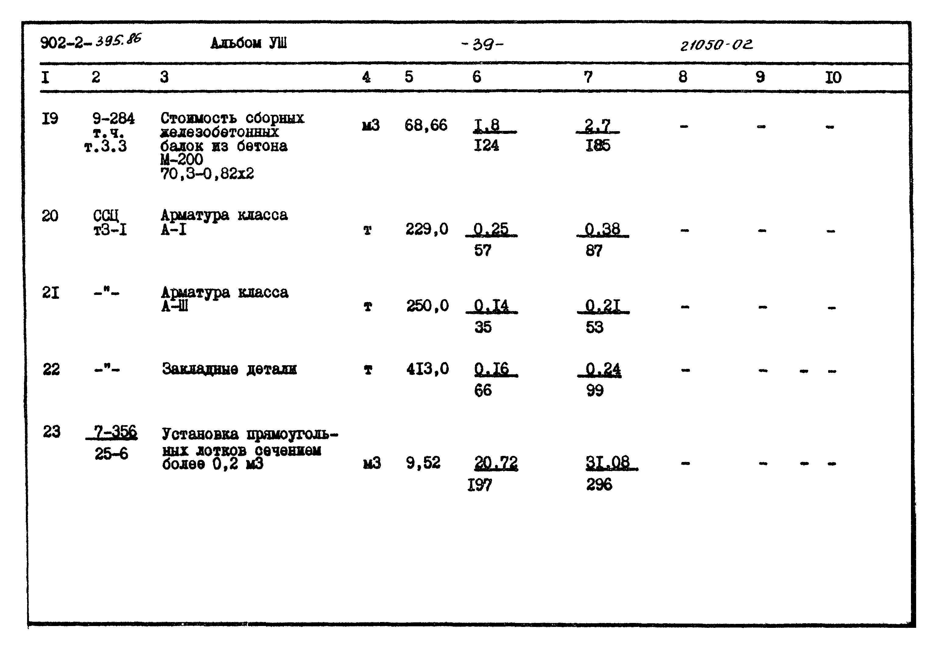 Типовой проект 902-2-395.86