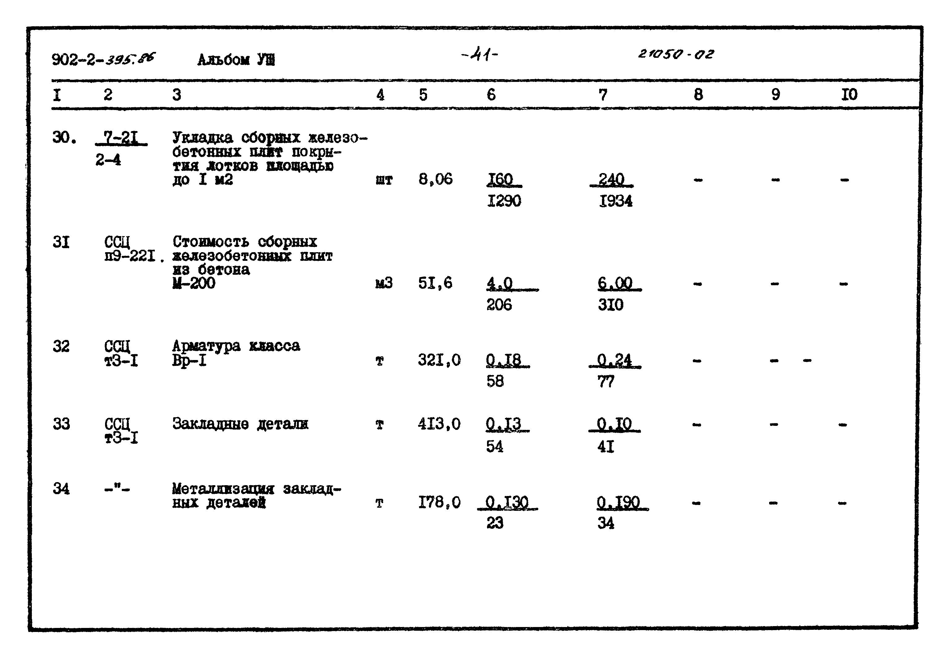 Типовой проект 902-2-395.86