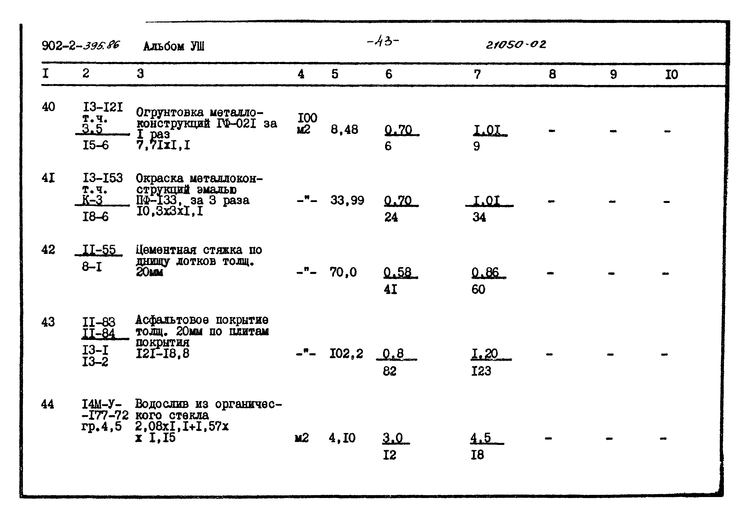 Типовой проект 902-2-395.86