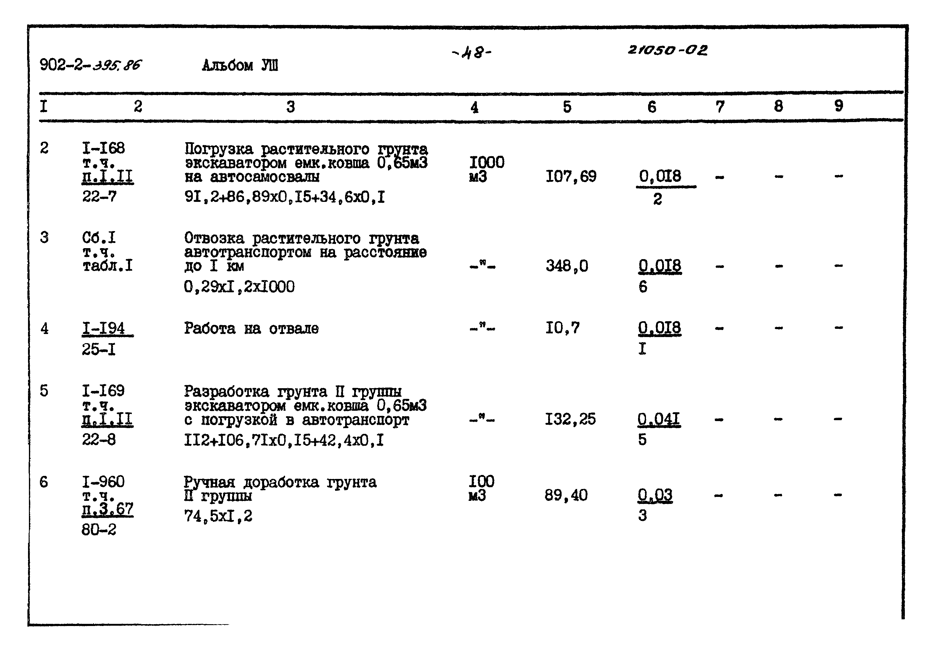 Типовой проект 902-2-395.86