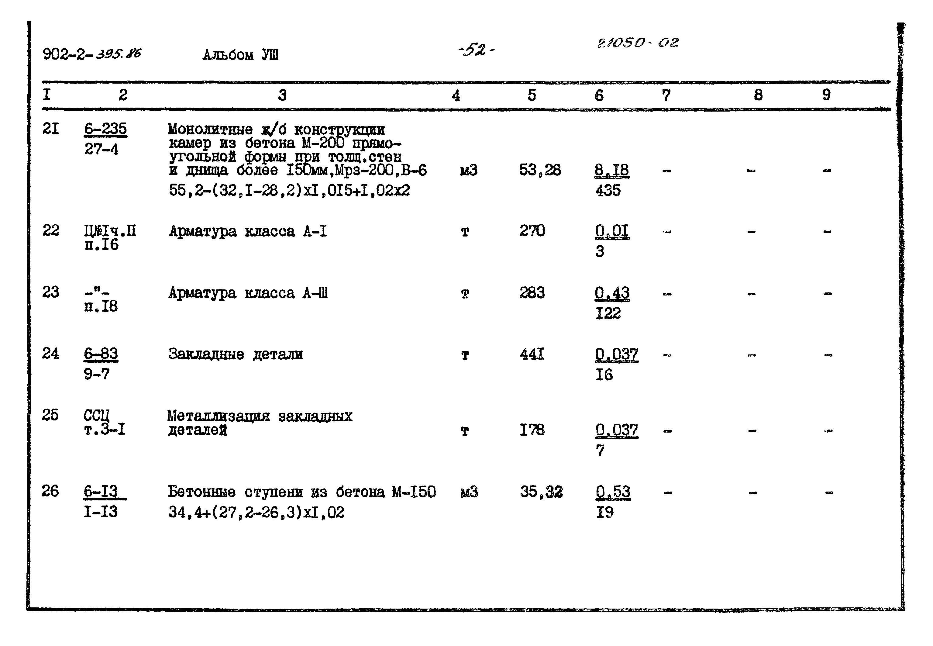 Типовой проект 902-2-395.86