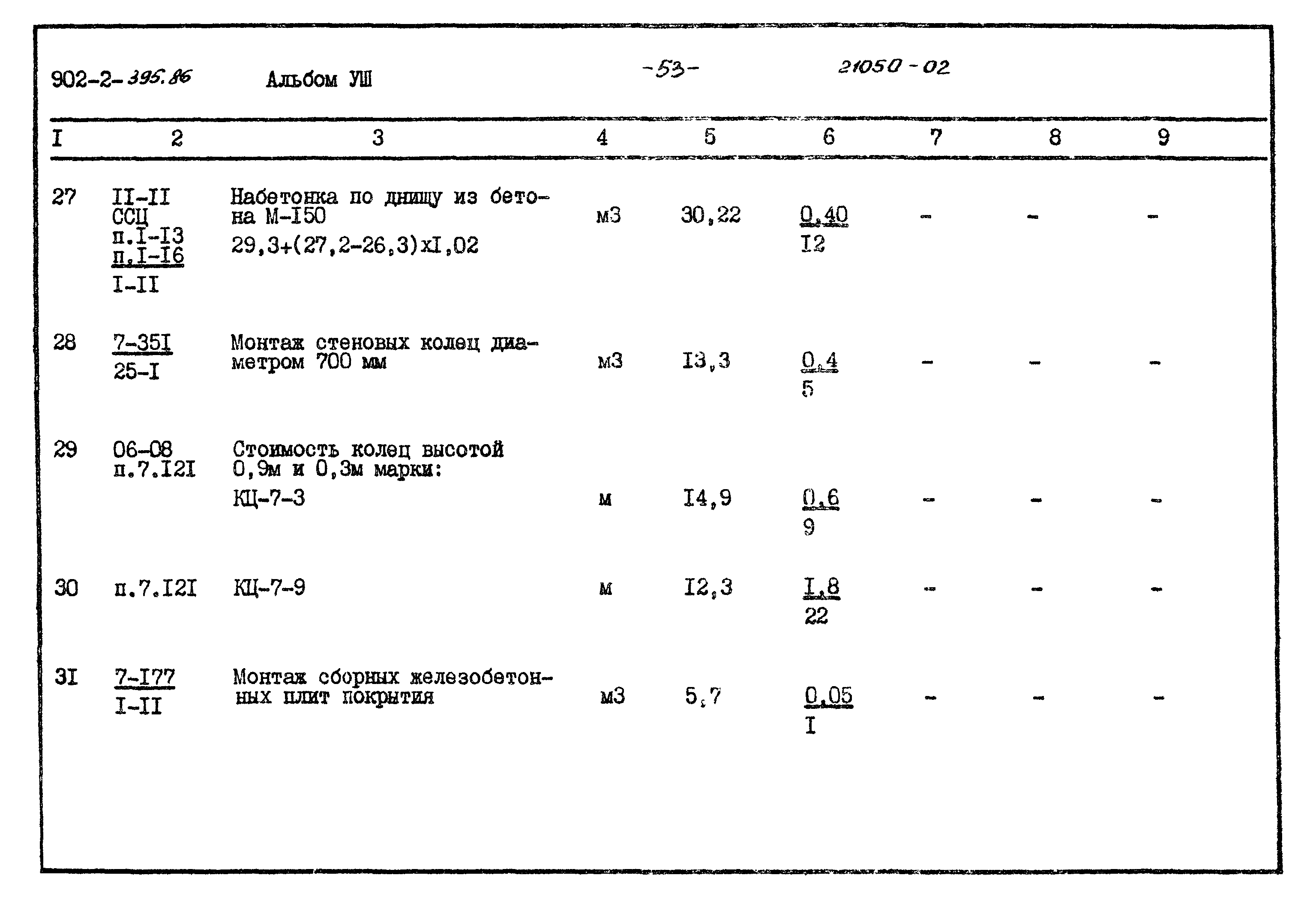 Типовой проект 902-2-395.86