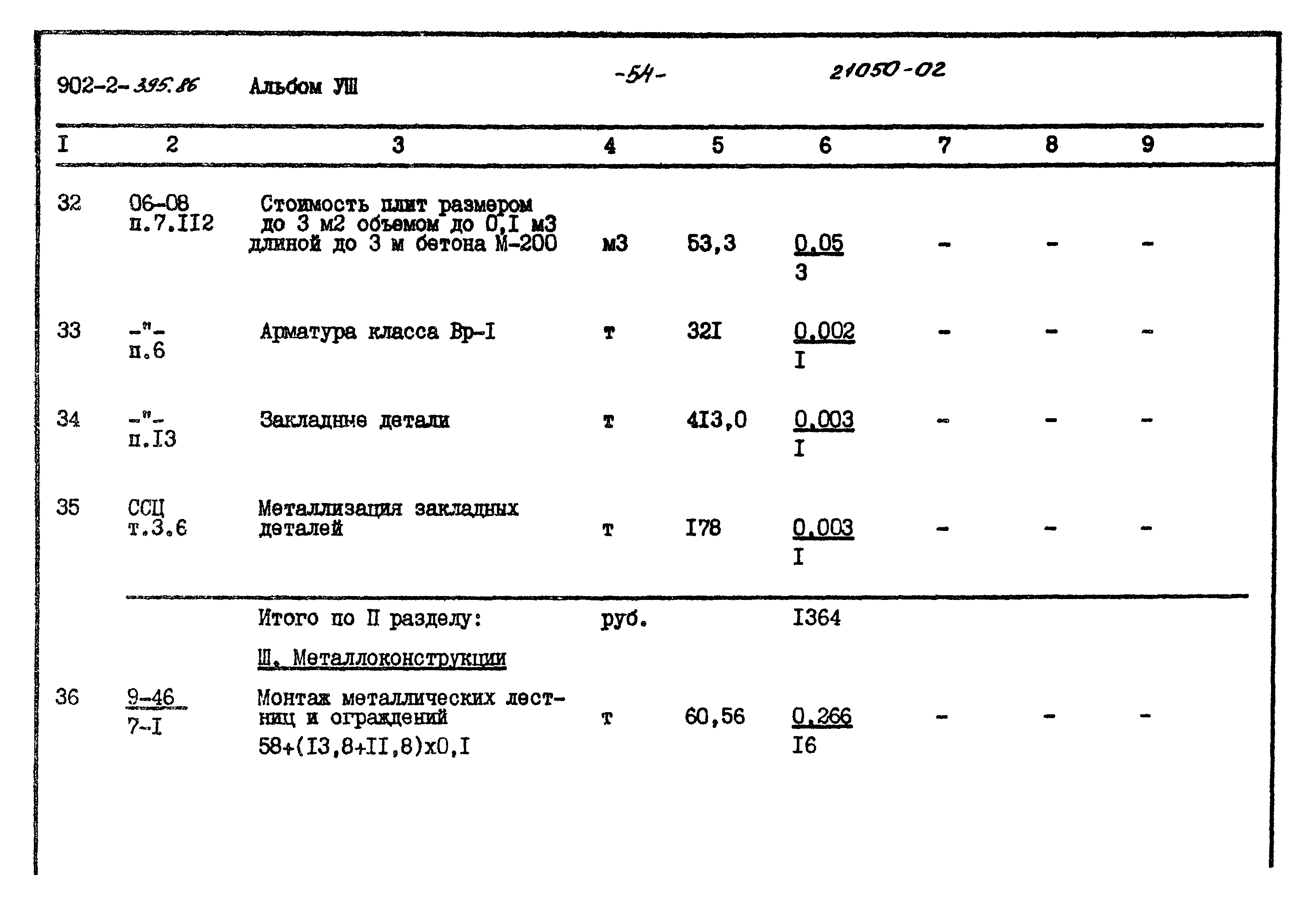 Типовой проект 902-2-395.86
