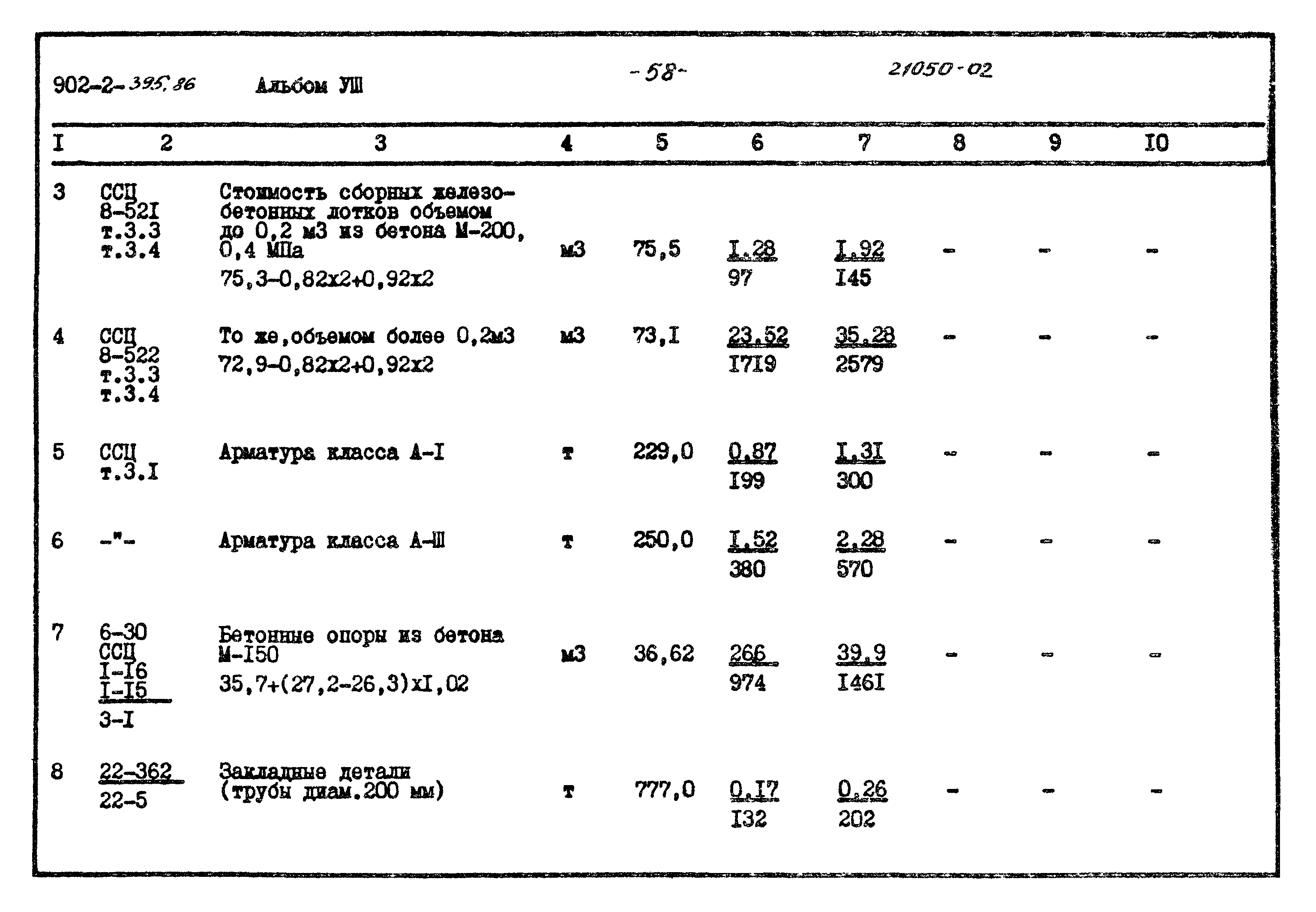 Типовой проект 902-2-395.86