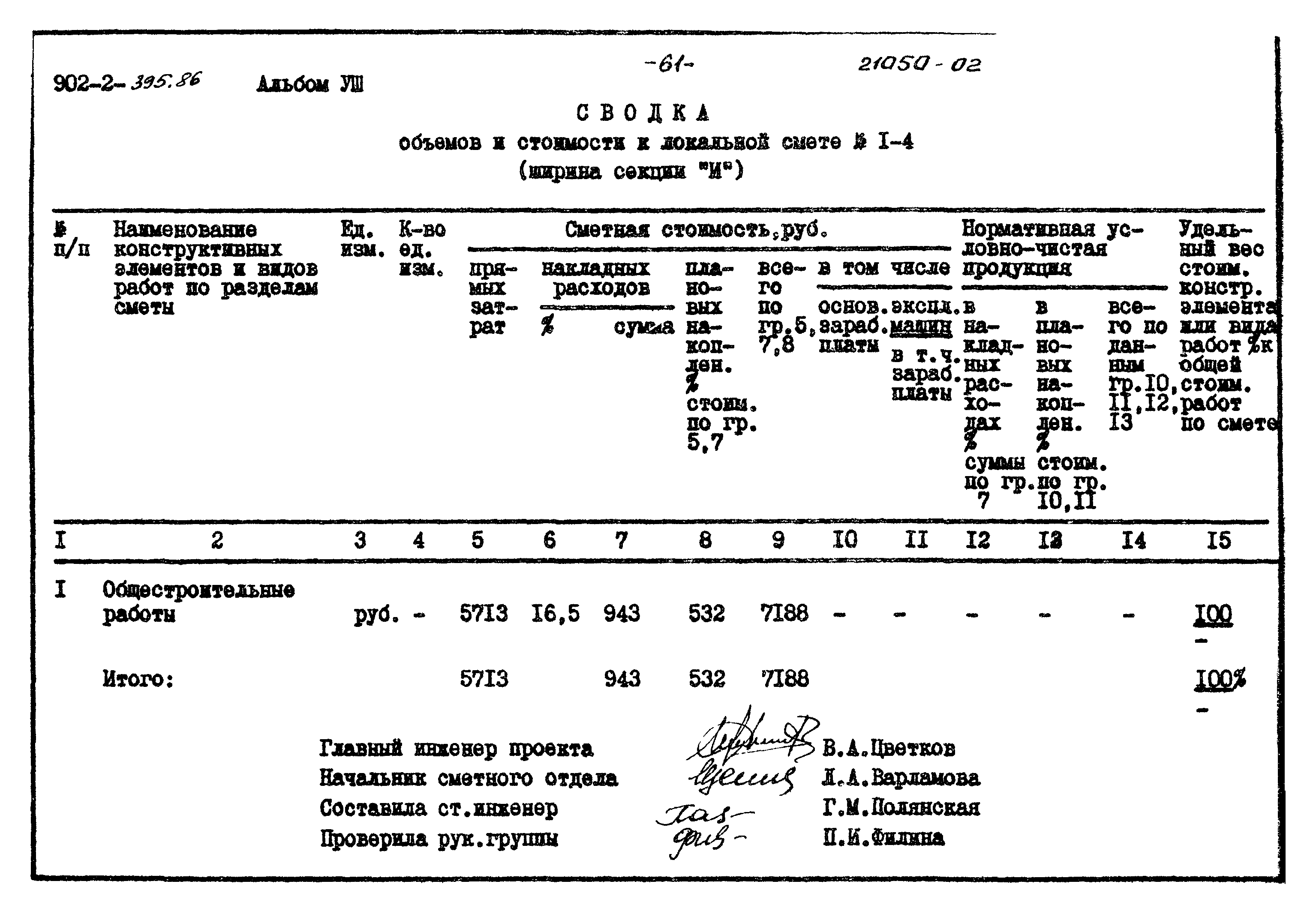 Типовой проект 902-2-395.86