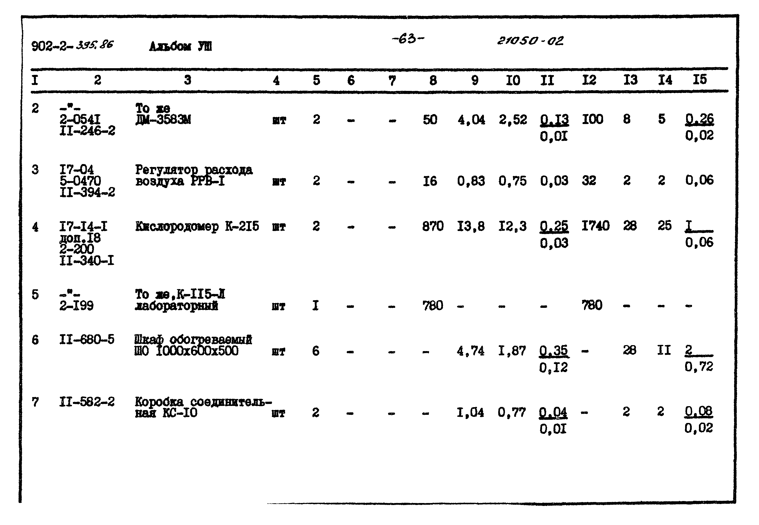 Типовой проект 902-2-395.86