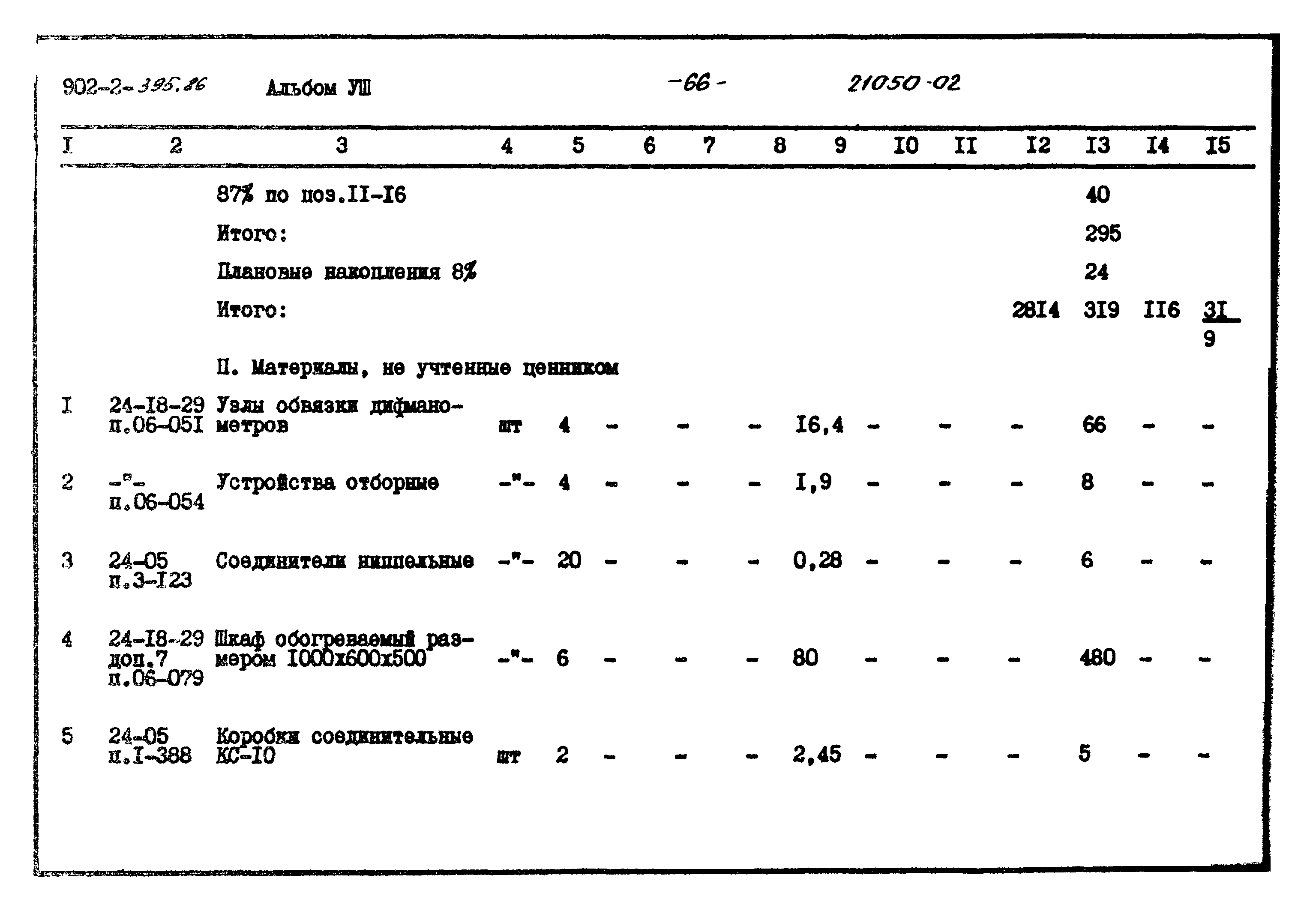 Типовой проект 902-2-395.86