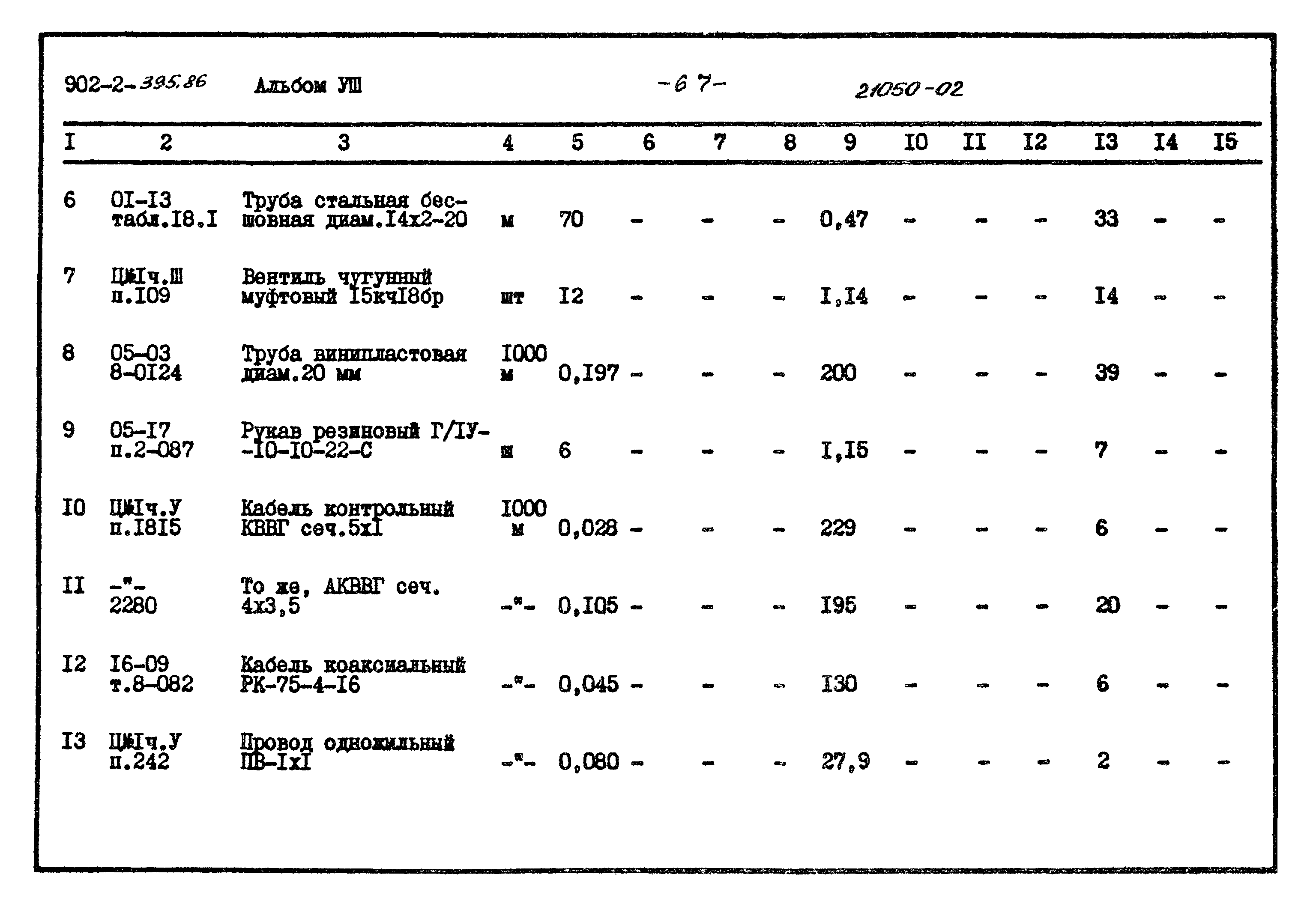 Типовой проект 902-2-395.86