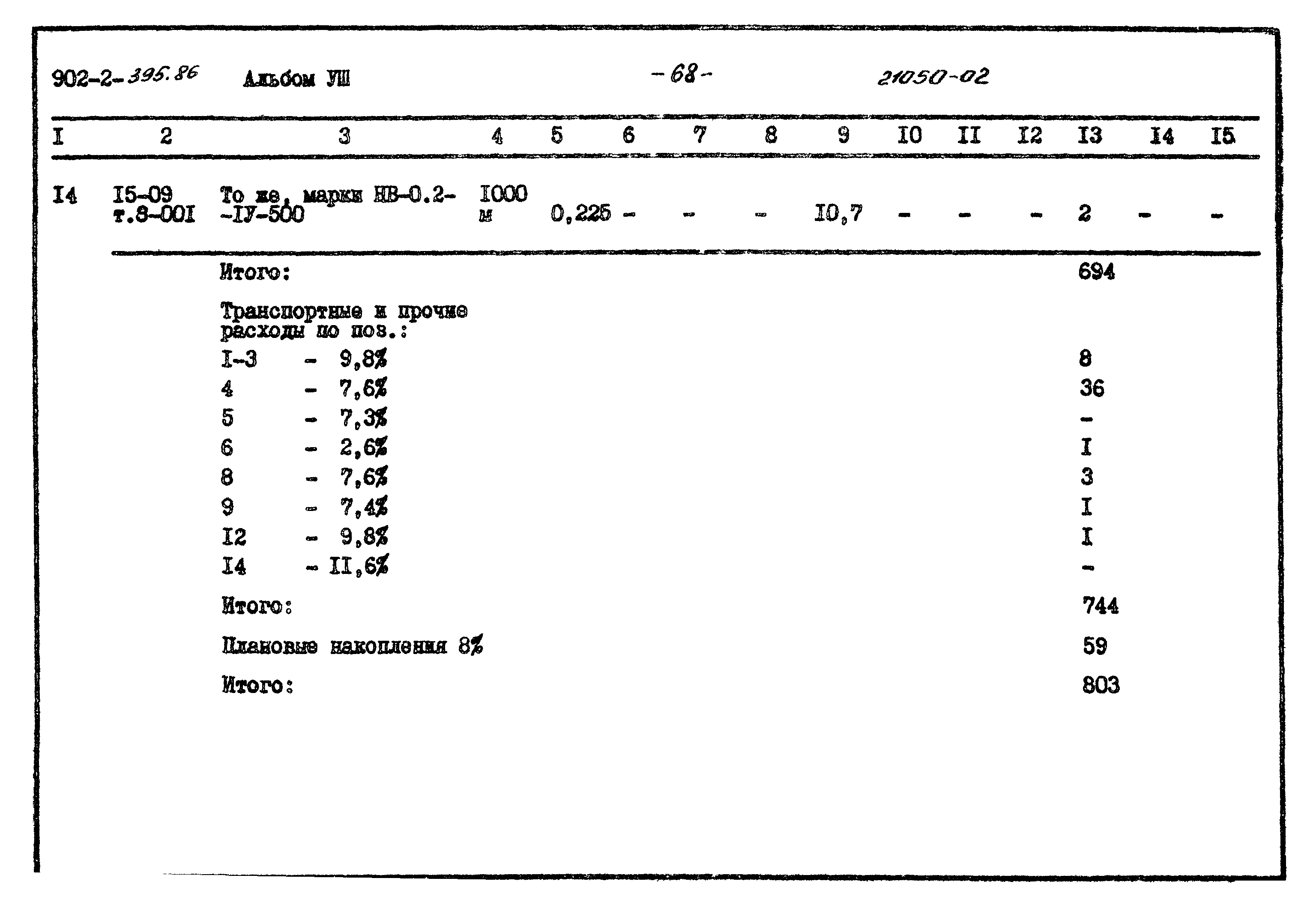 Типовой проект 902-2-395.86