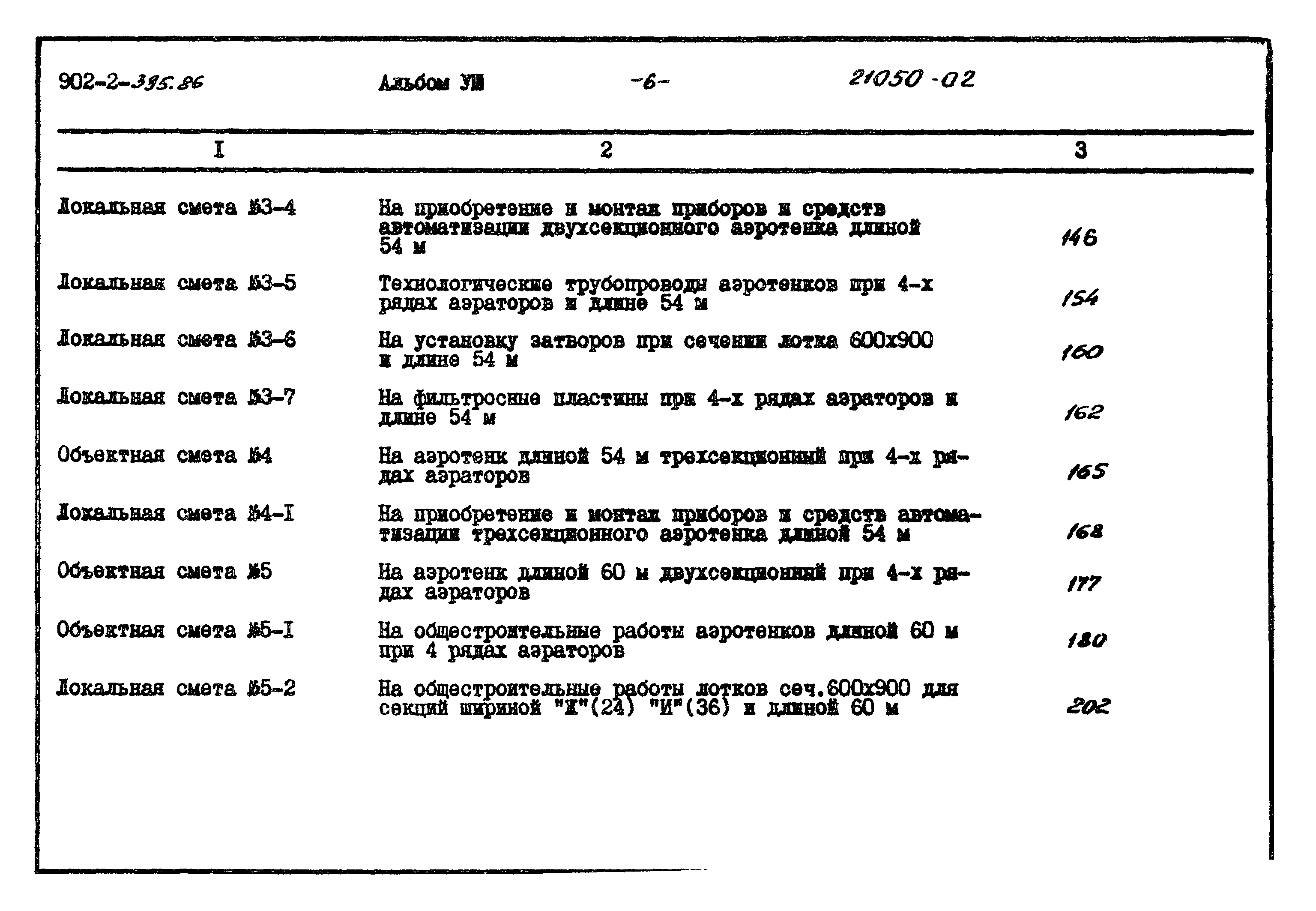 Типовой проект 902-2-395.86