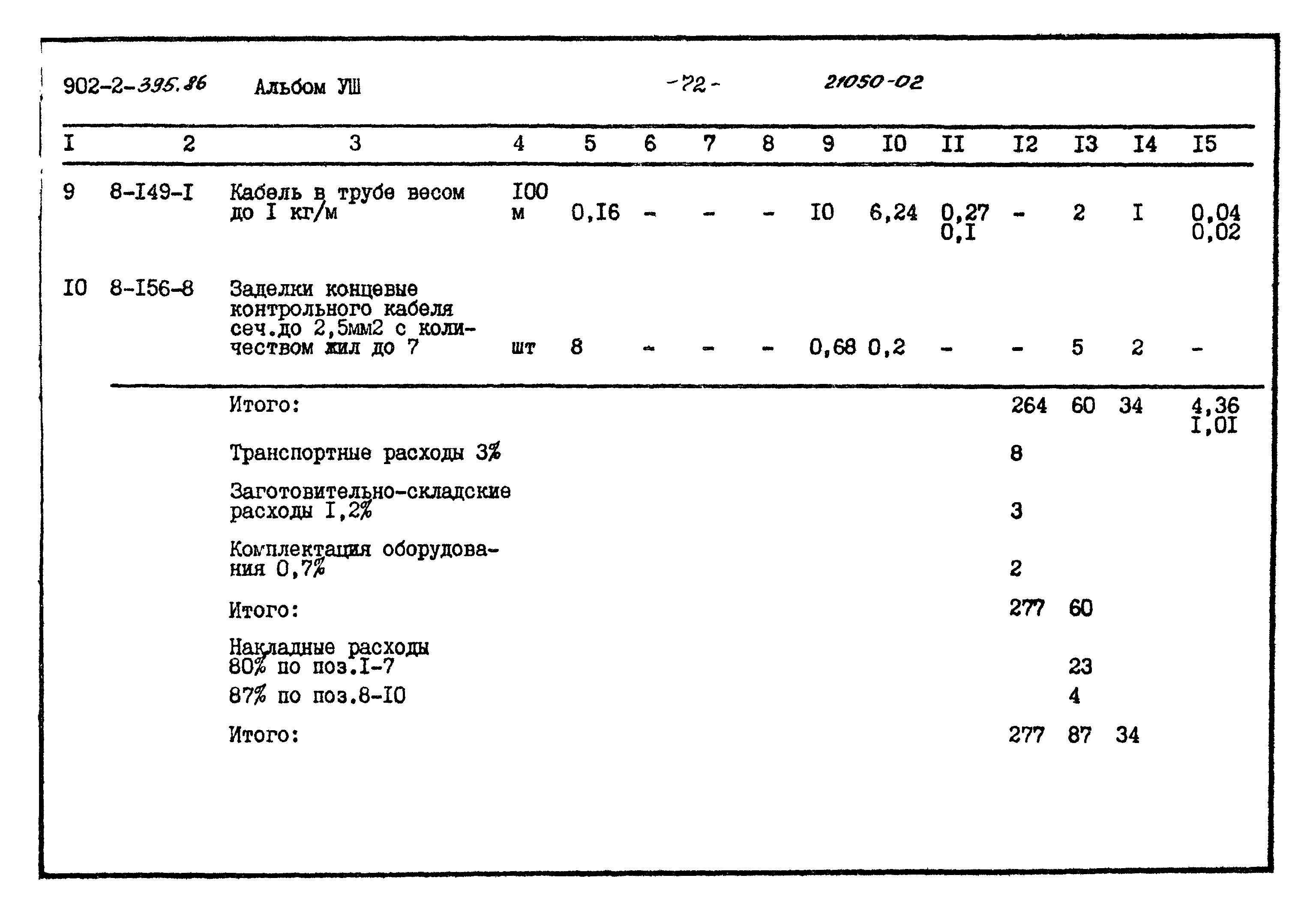 Типовой проект 902-2-395.86